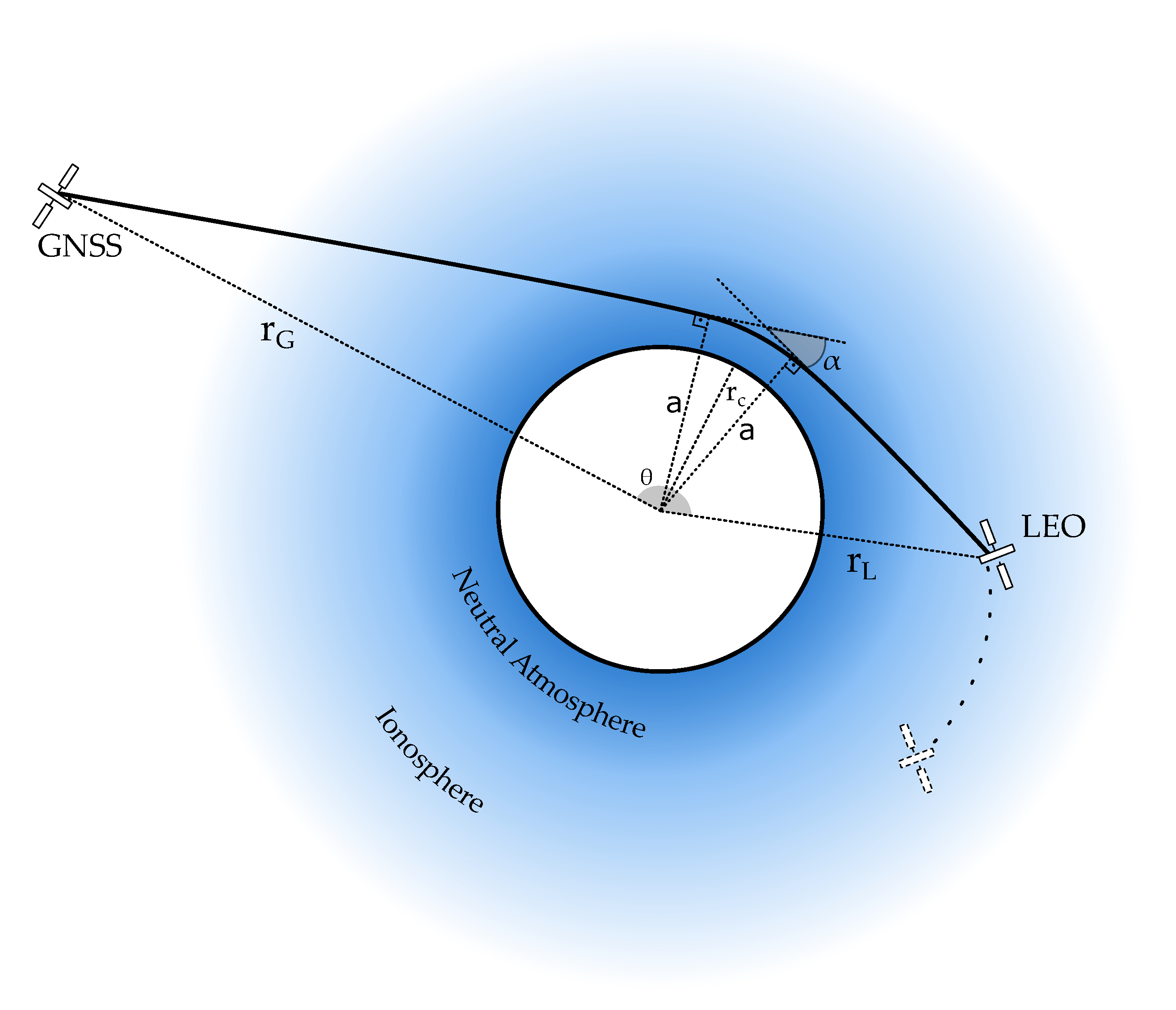 Remotesensing 13 00970 g001