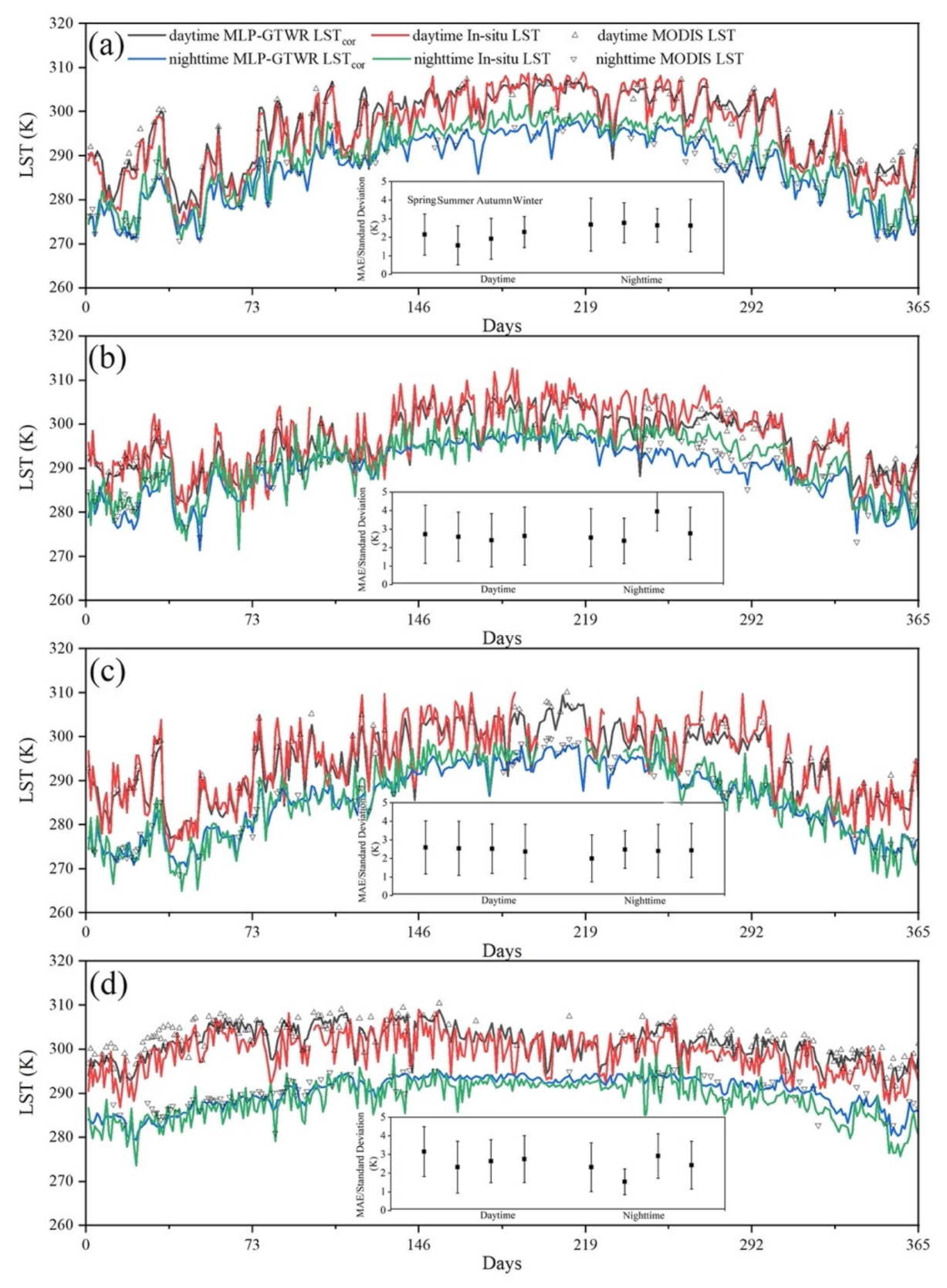 Remotesensing 13 00971 g008