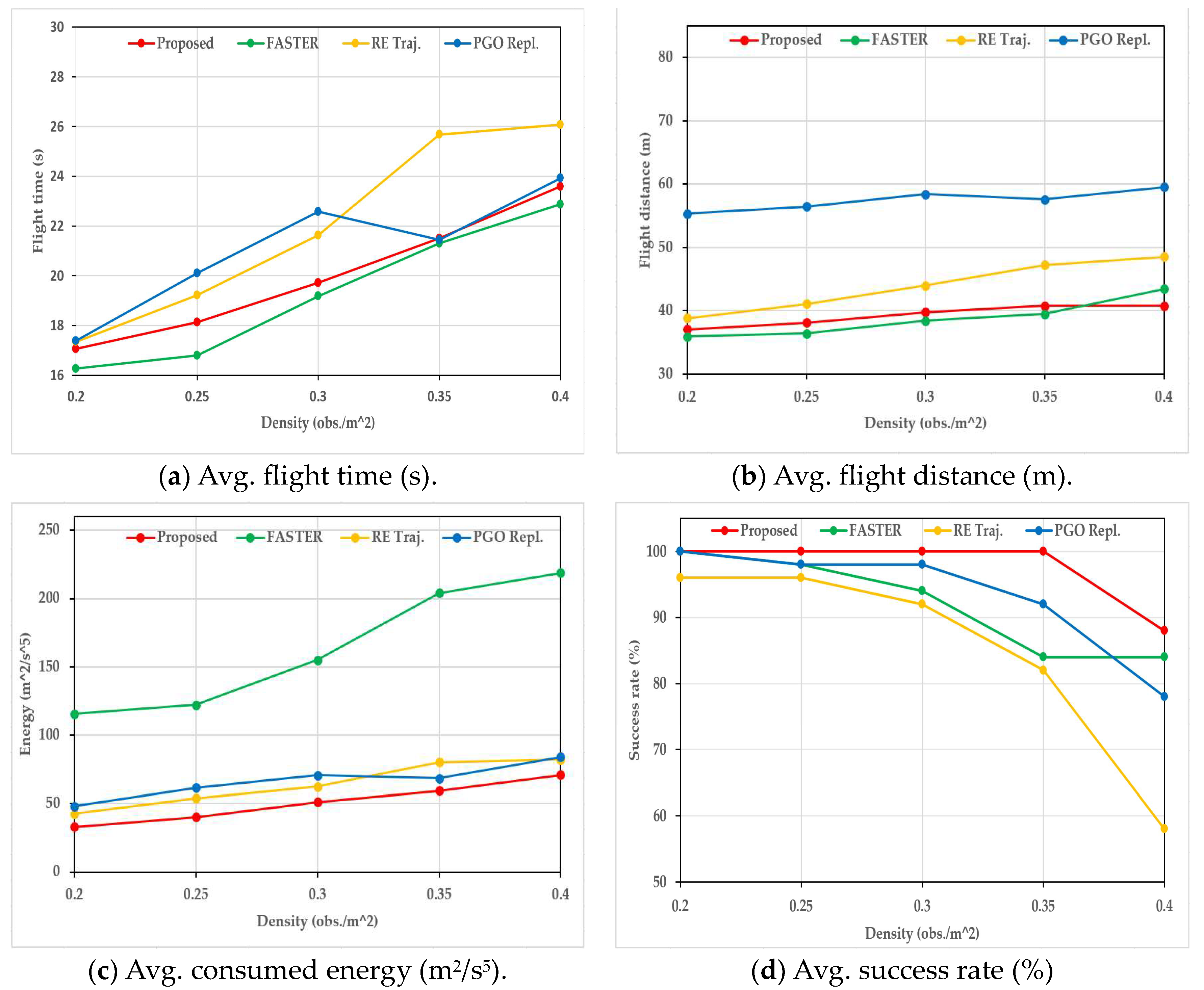 Remotesensing 13 00972 g009 Remotesensing 13 00972 g009