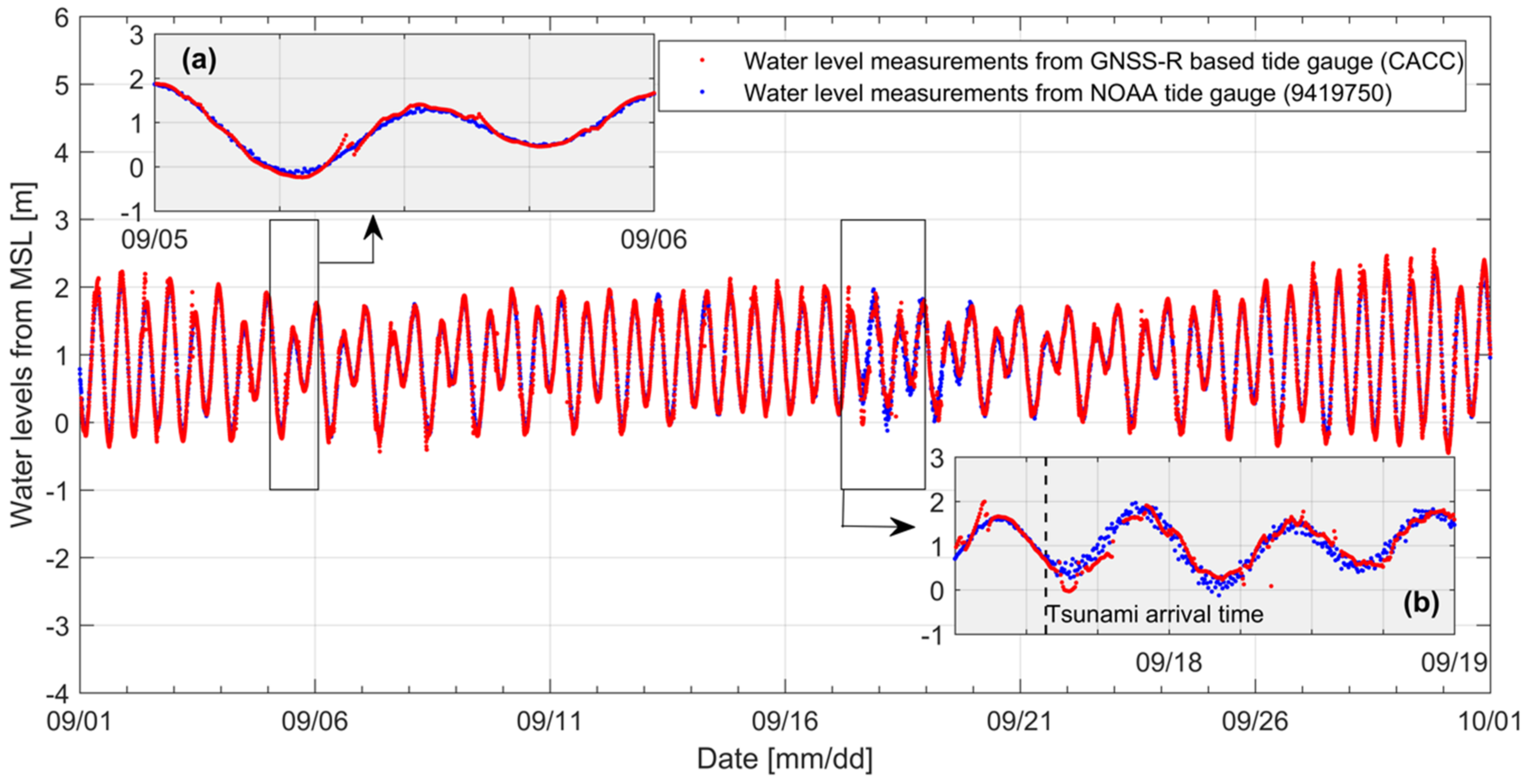 Remotesensing 13 00976 g007 Remotesensing 13 00976 g007