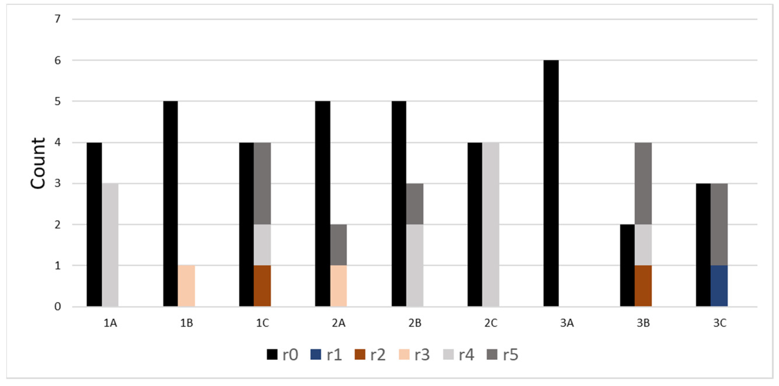 Remotesensing 13 00980 g002 Remotesensing 13 00980 g002