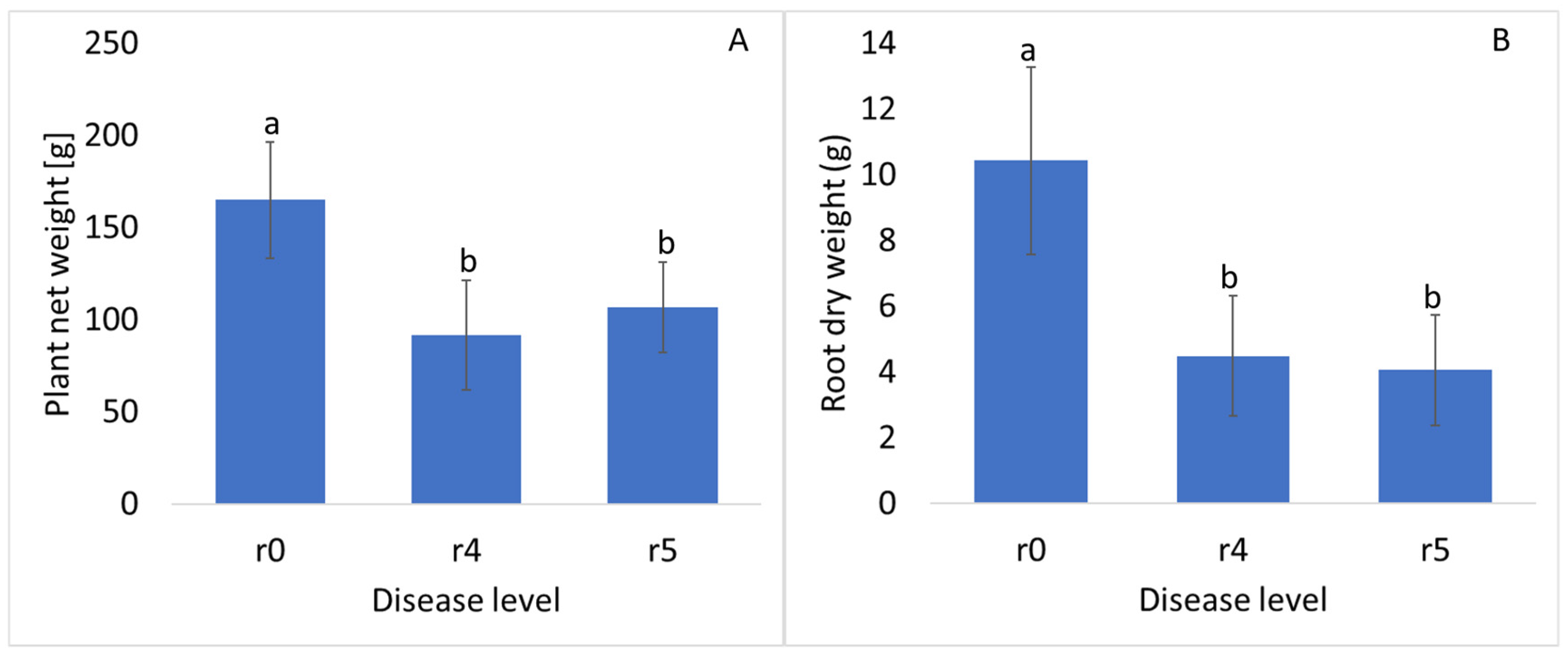 Remotesensing 13 00980 g003 Remotesensing 13 00980 g003
