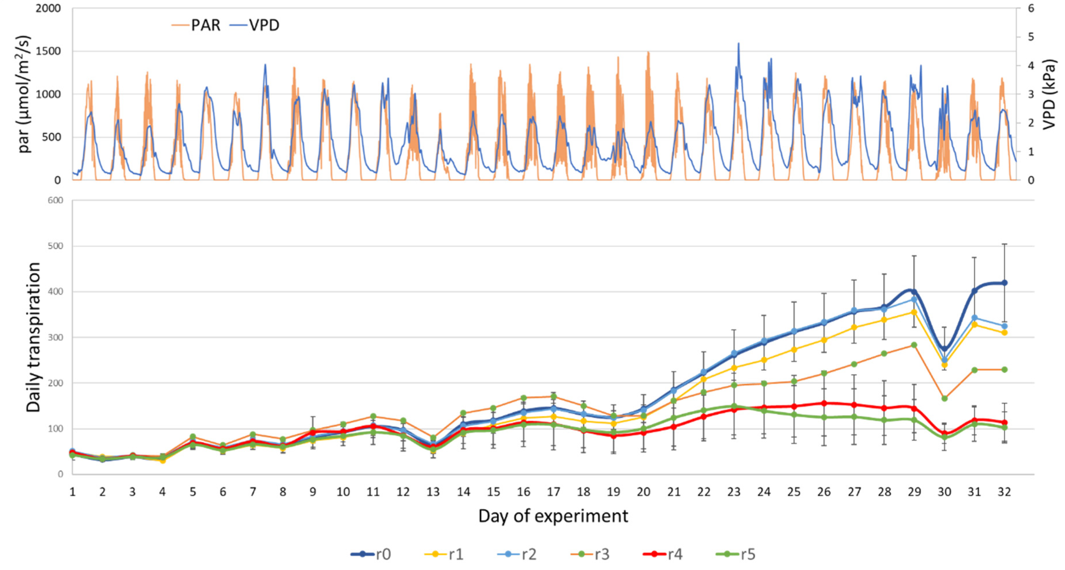 Remotesensing 13 00980 g004 Remotesensing 13 00980 g004