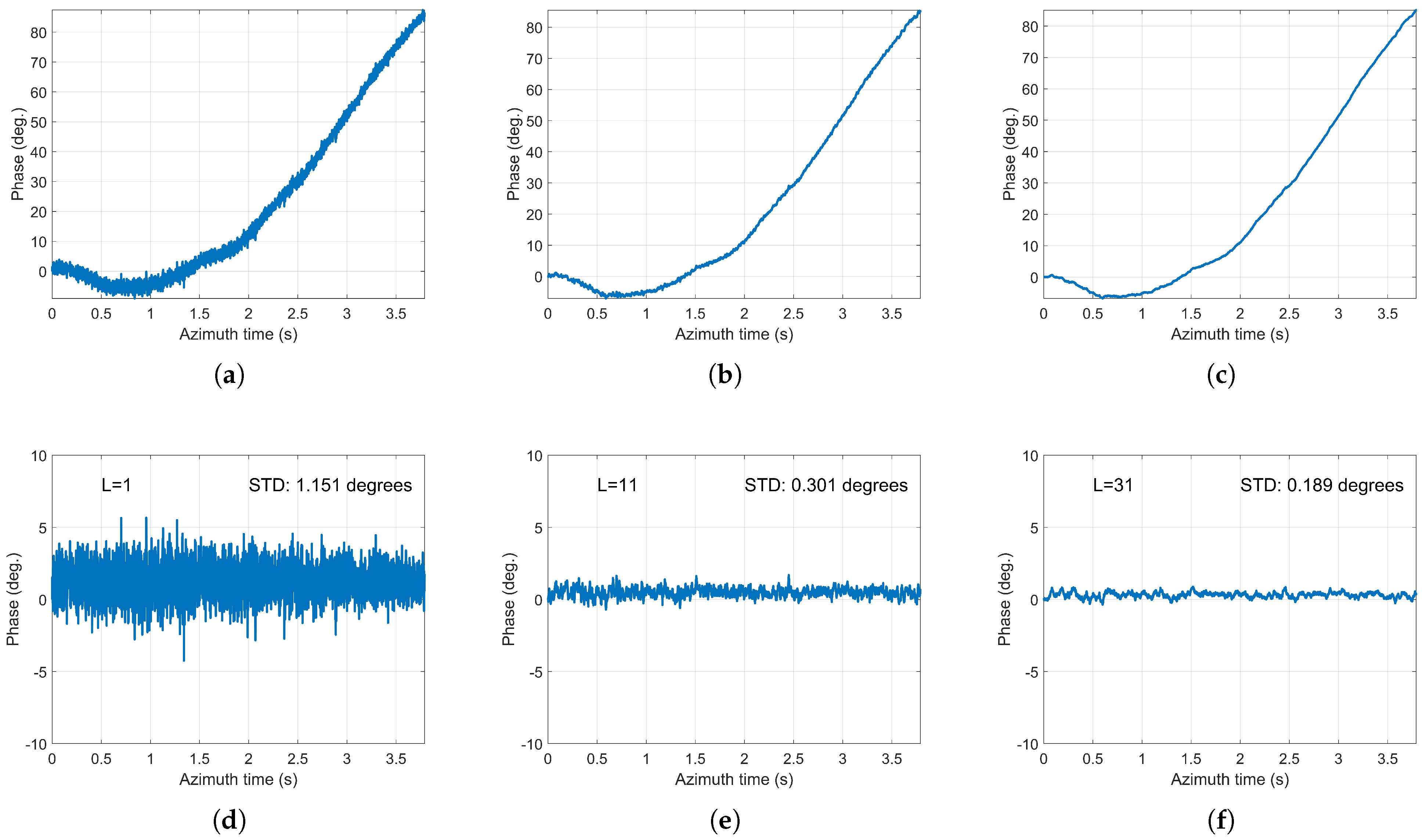 Remotesensing 13 00981 g016