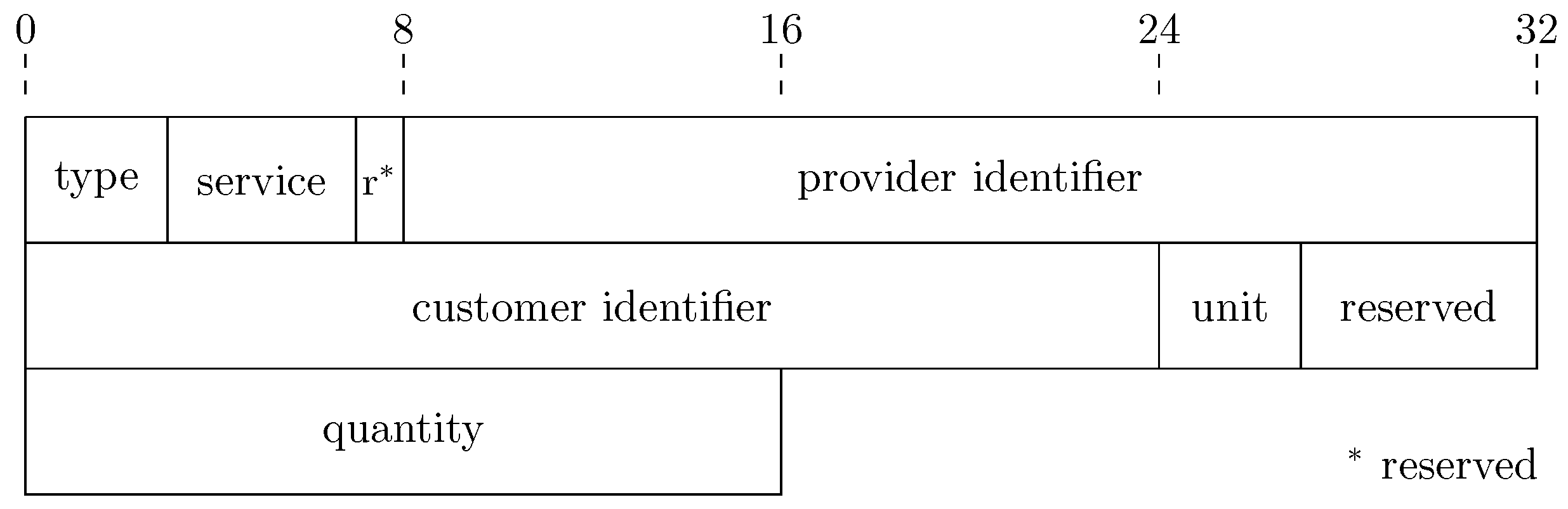 Remotesensing 13 00982 g002