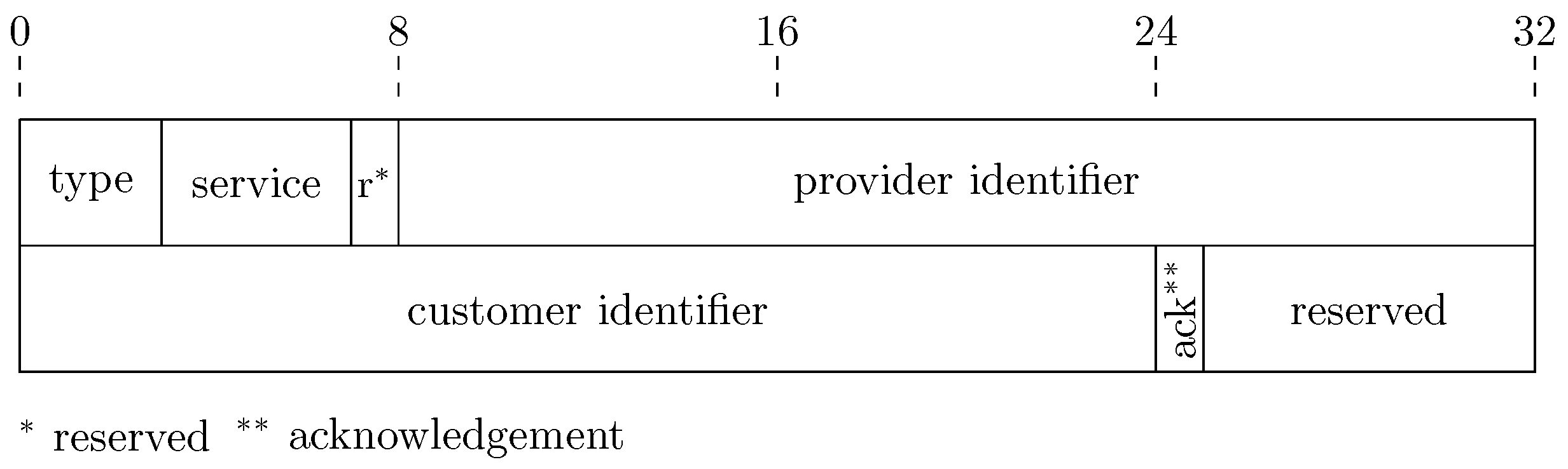 Remotesensing 13 00982 g004