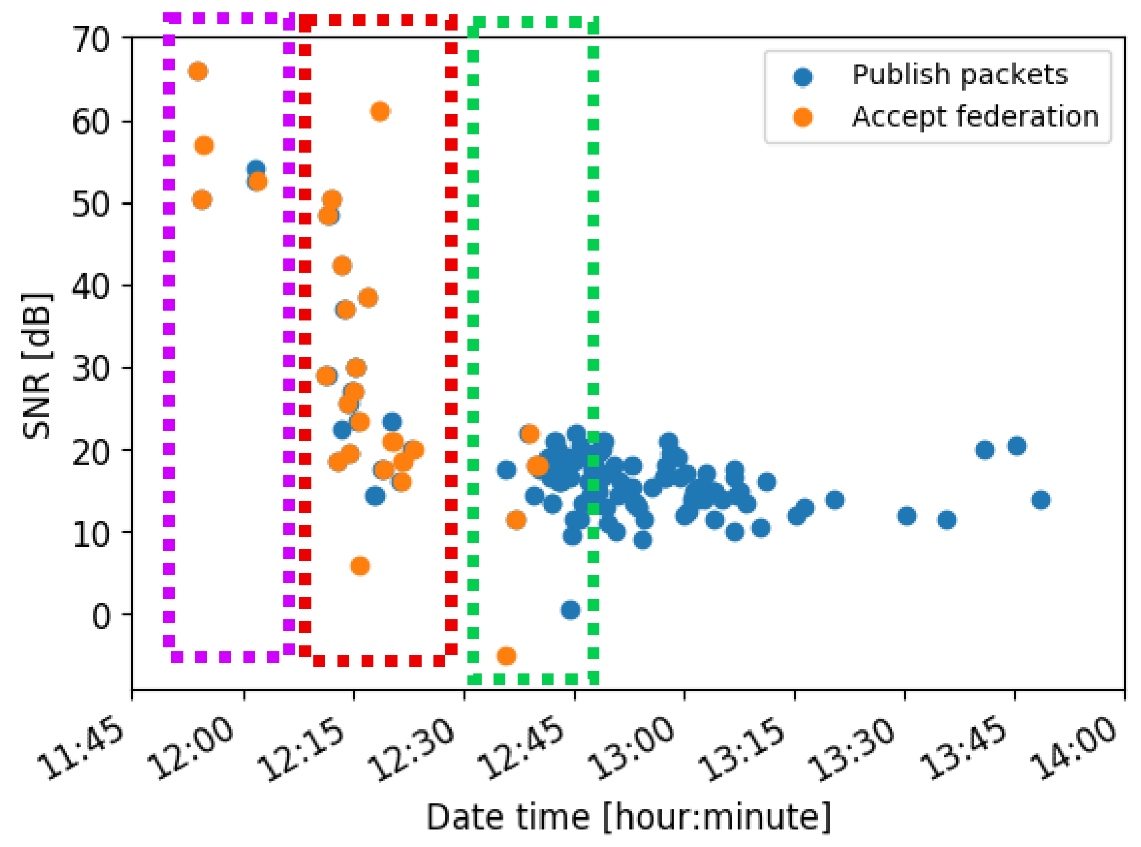 Remotesensing 13 00982 g011