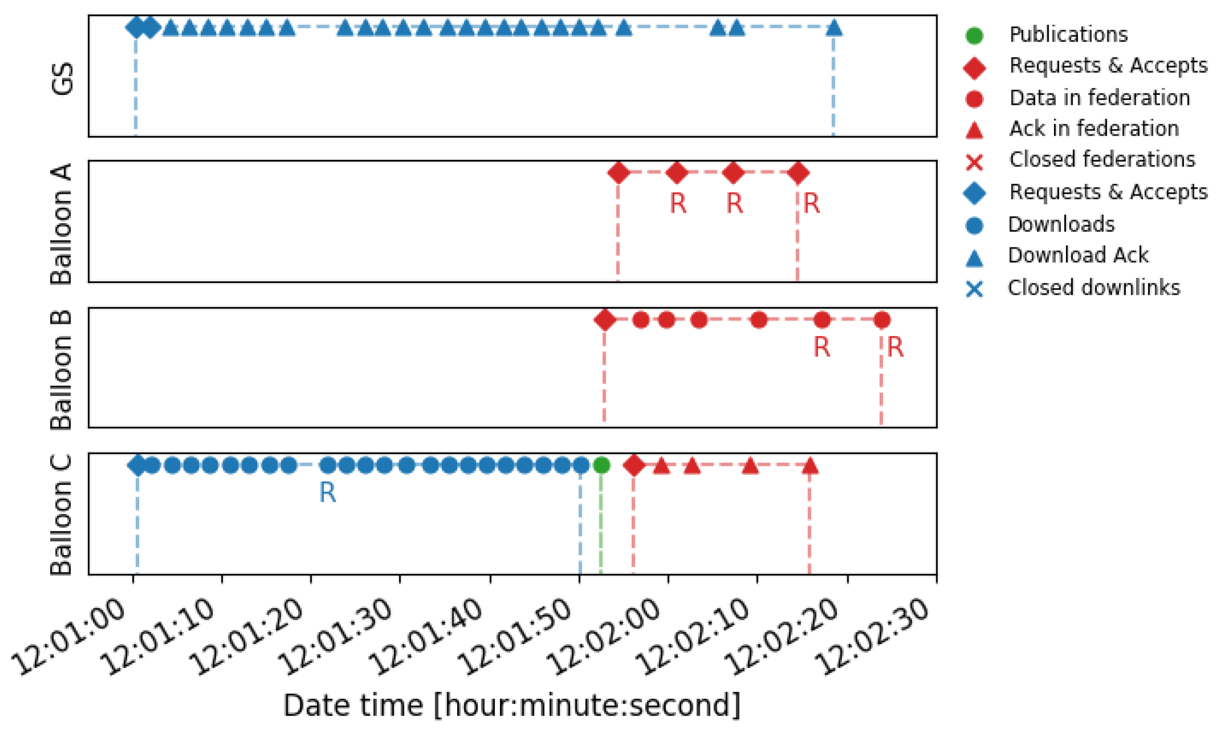 Remotesensing 13 00982 g012