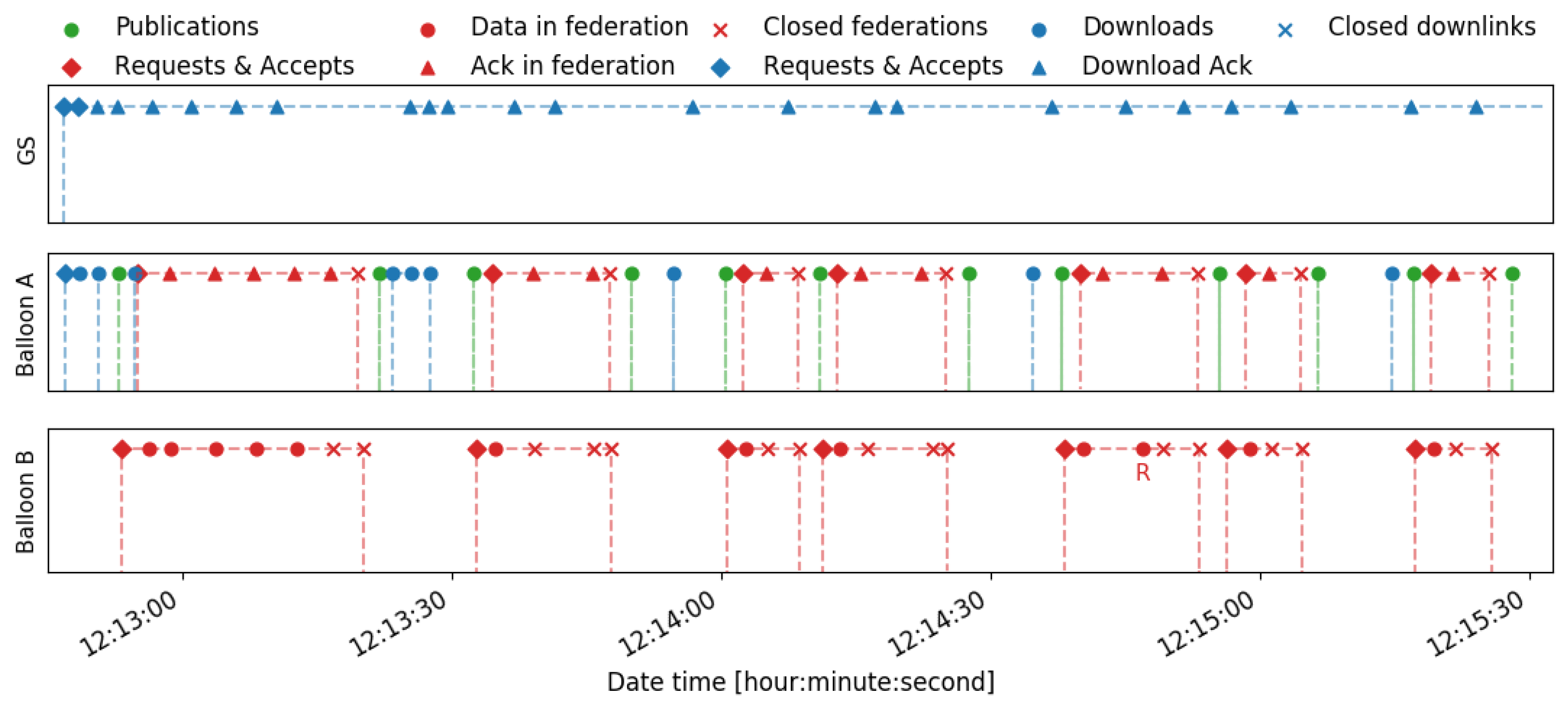 Remotesensing 13 00982 g014