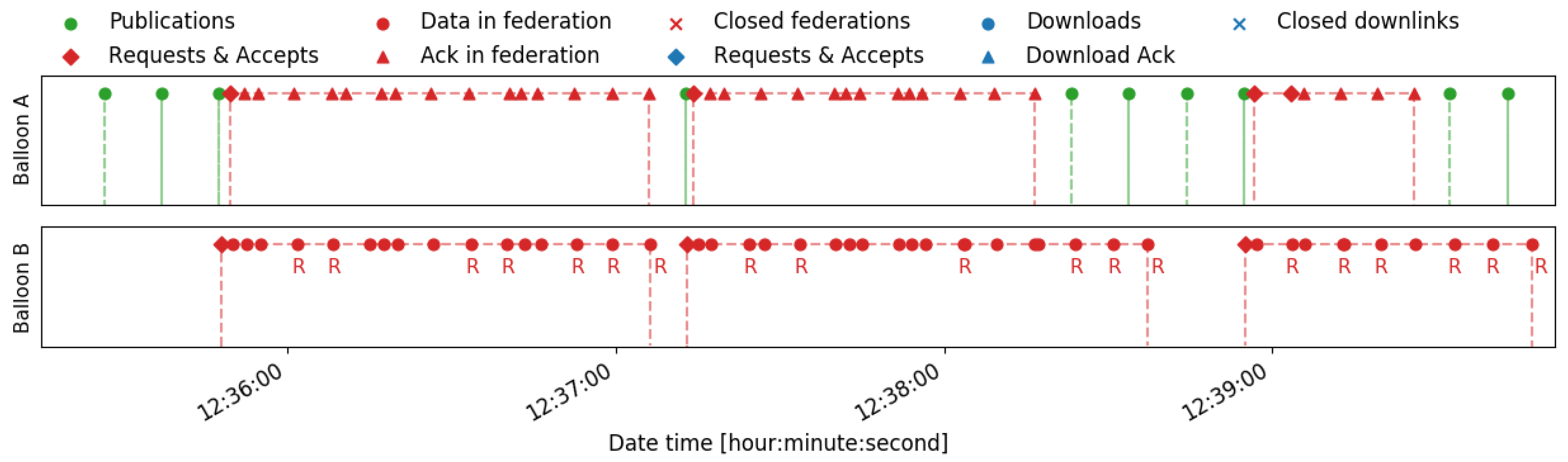 Remotesensing 13 00982 g019