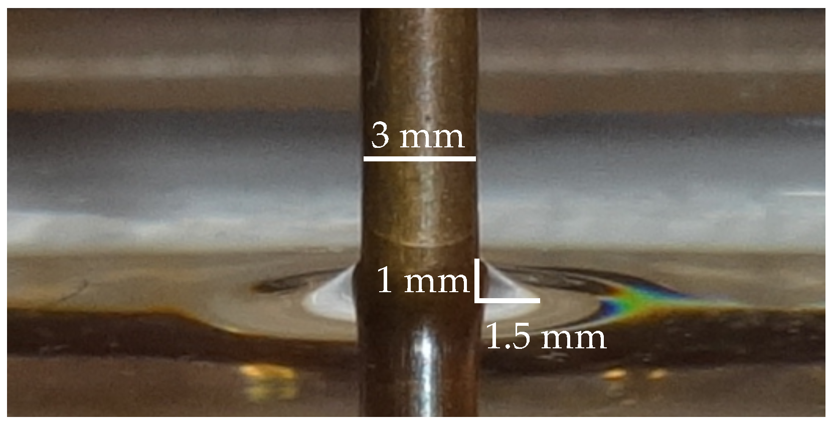 Remotesensing 13 00983 g001