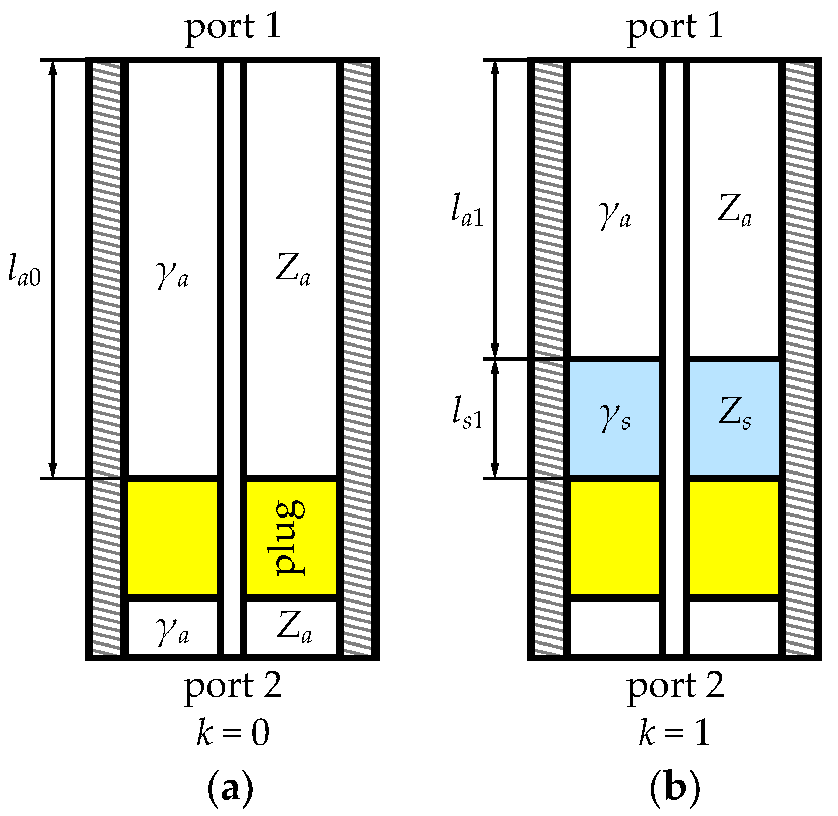 Remotesensing 13 00983 g002