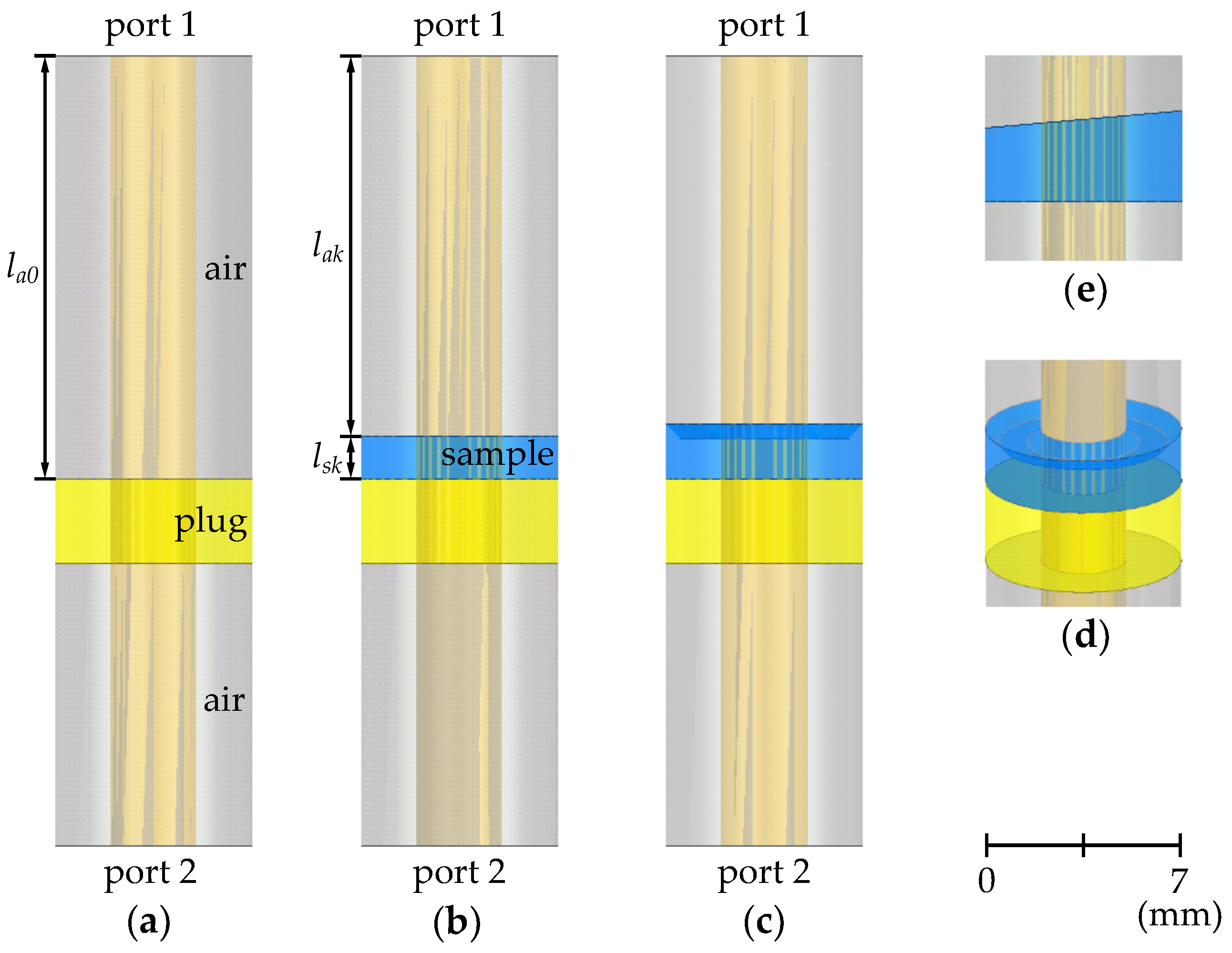 Remotesensing 13 00983 g004