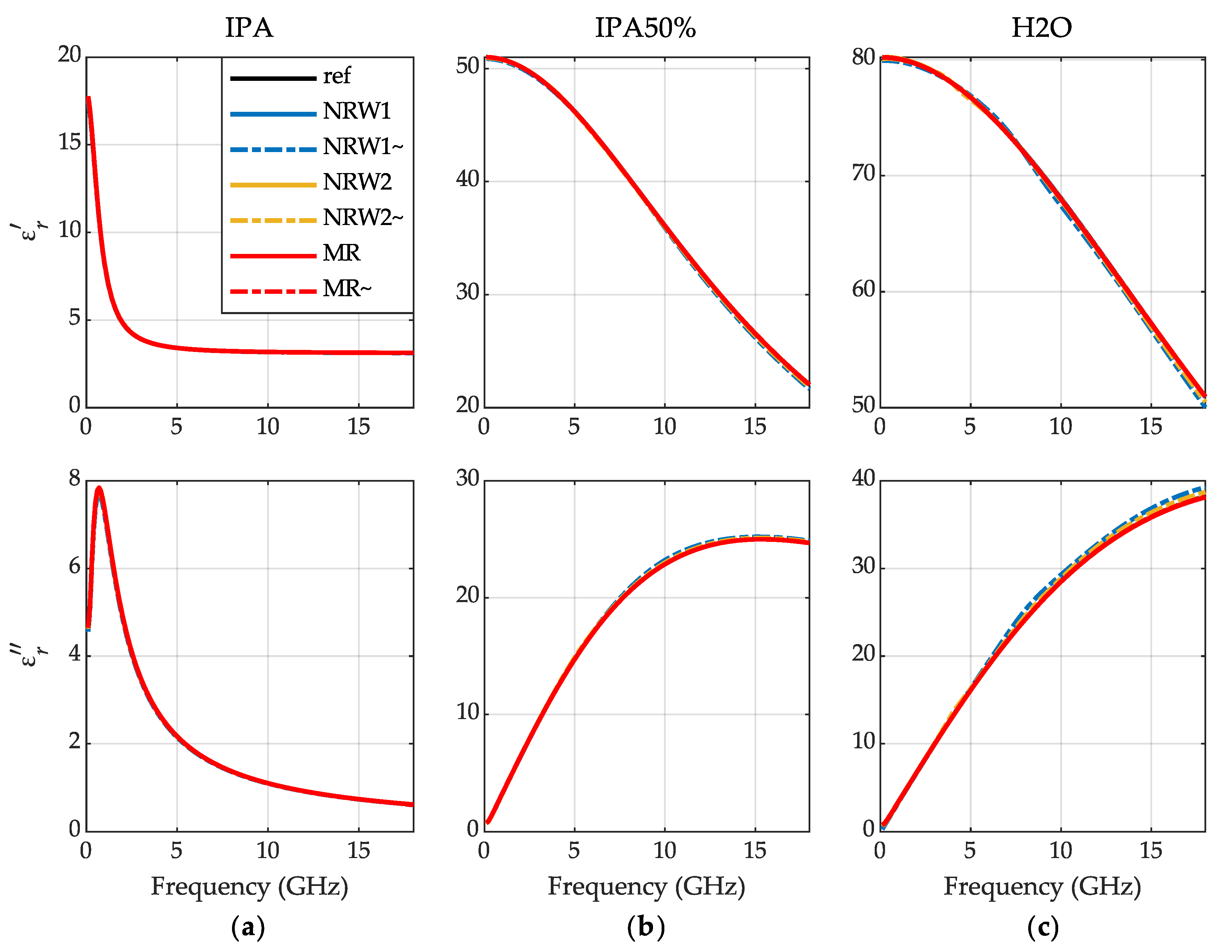 Remotesensing 13 00983 g006