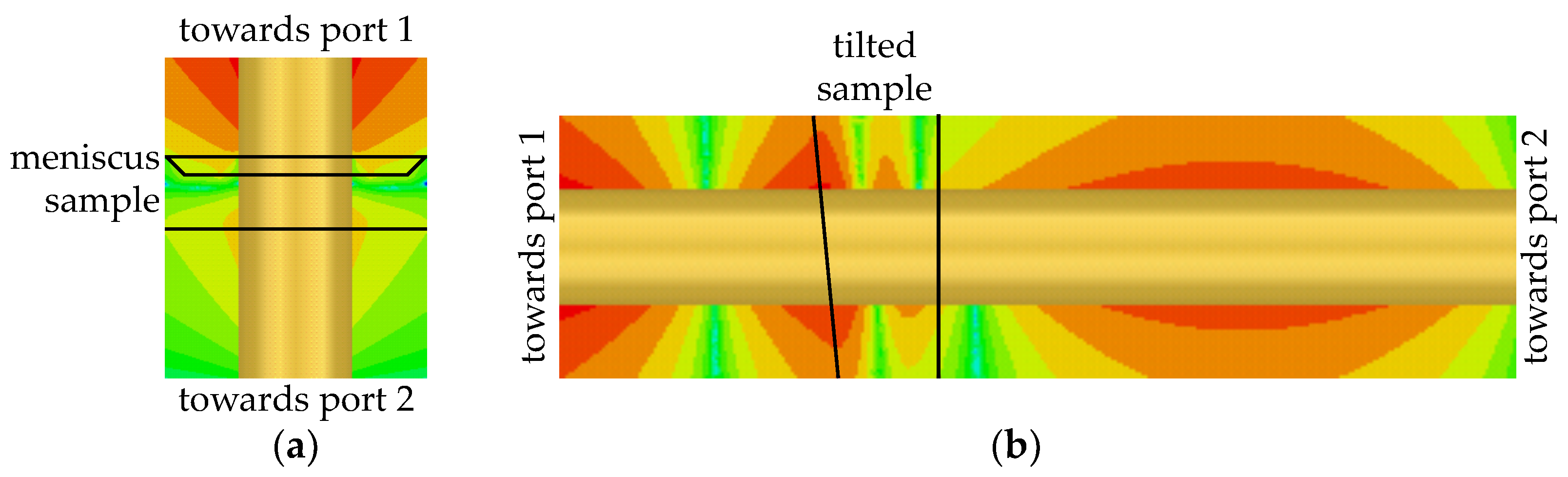 Remotesensing 13 00983 g011