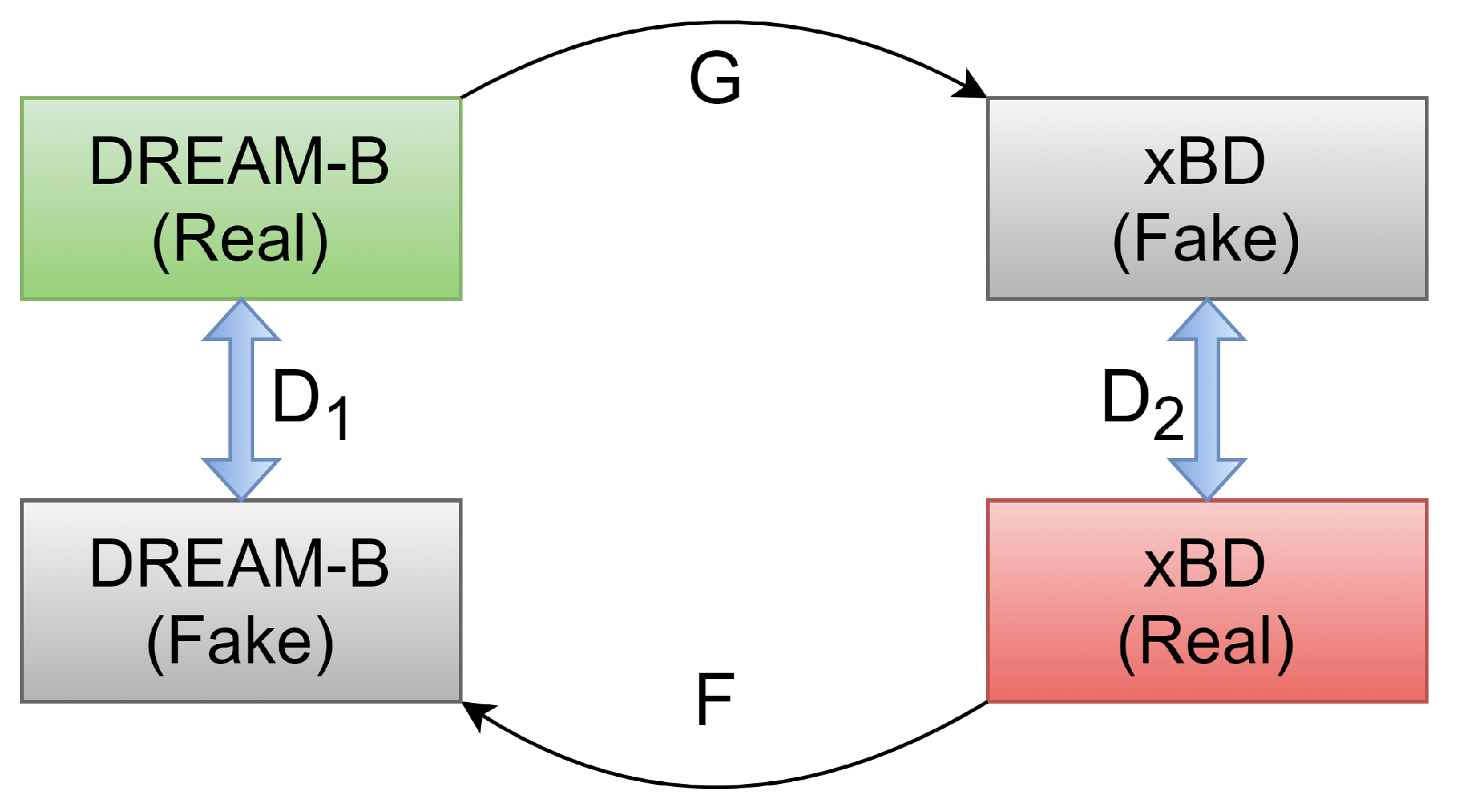 Remotesensing 13 00984 g015 Remotesensing 13 00984 g015