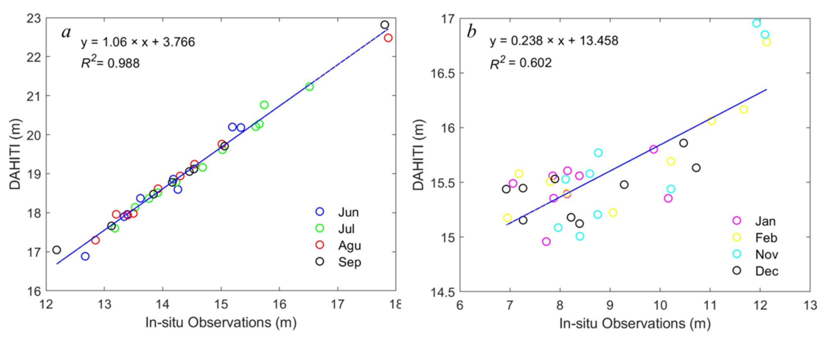 Remotesensing 13 00985 g002 Remotesensing 13 00985 g002