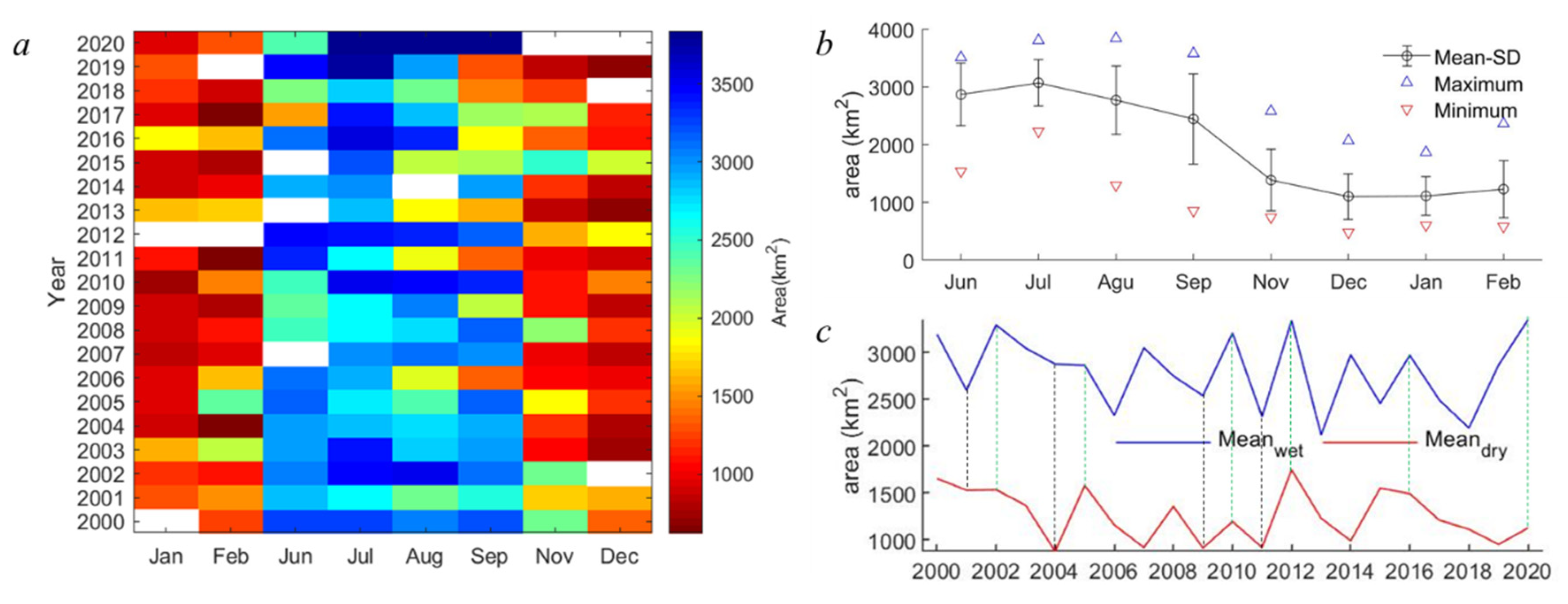 Remotesensing 13 00985 g005 Remotesensing 13 00985 g005