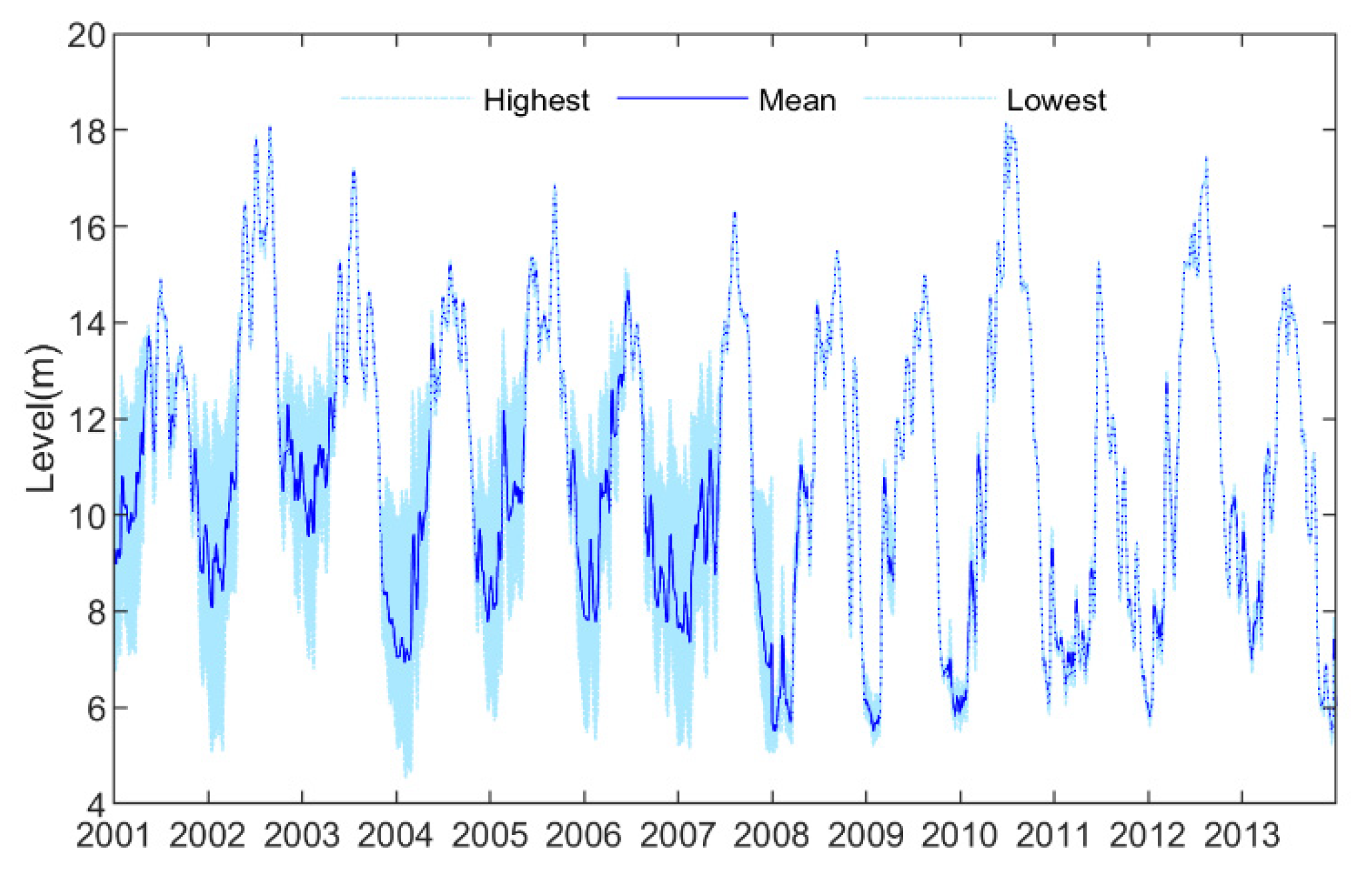 Remotesensing 13 00985 g007 Remotesensing 13 00985 g007