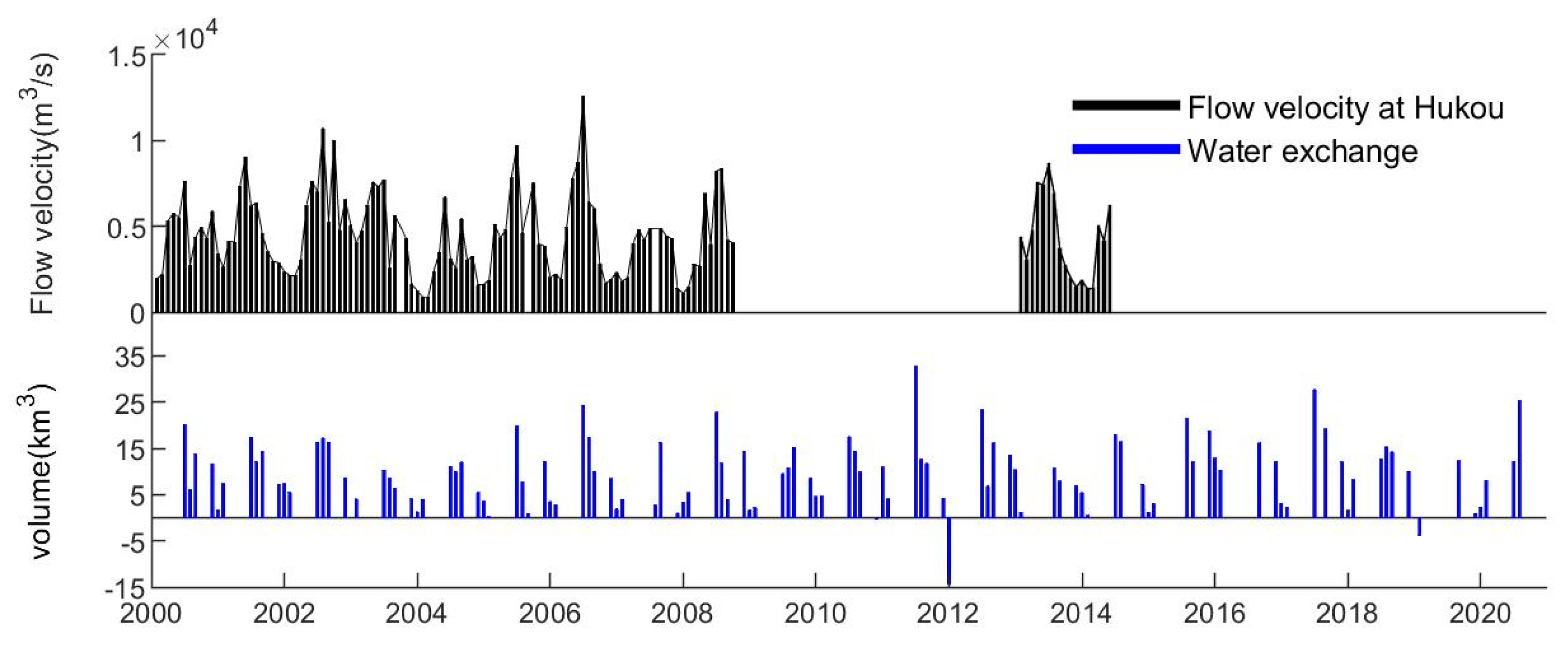 Remotesensing 13 00985 g014 Remotesensing 13 00985 g014