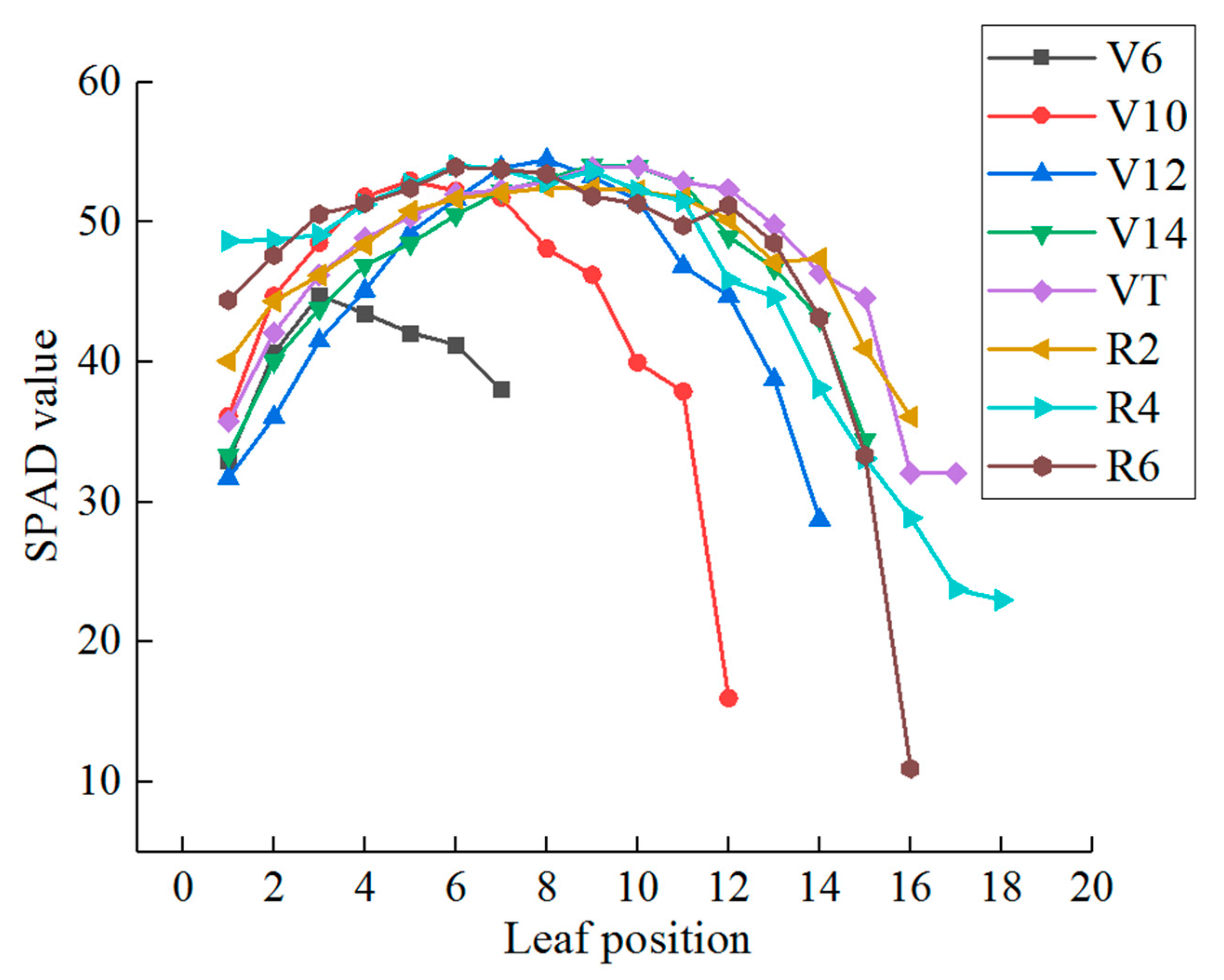 Remotesensing 13 00987 g002 Remotesensing 13 00987 g002
