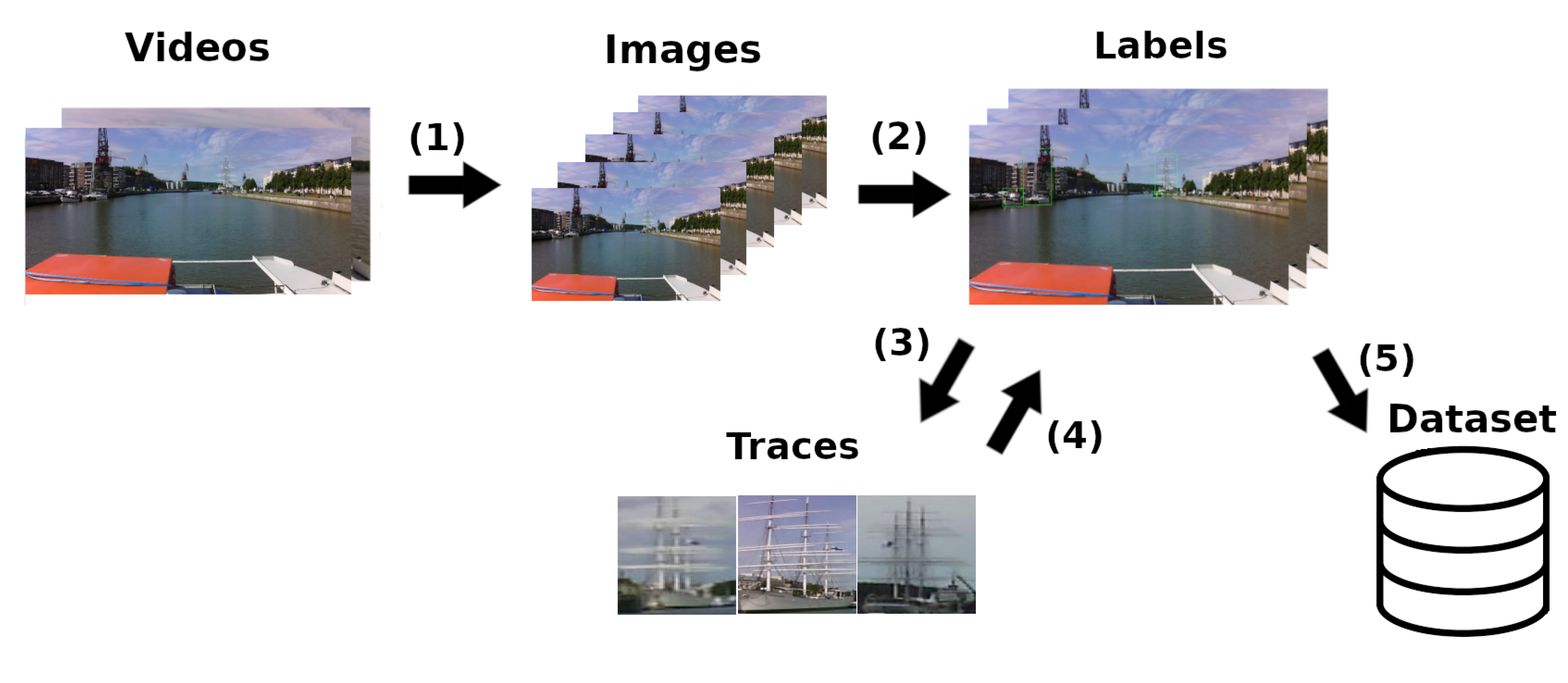 Remotesensing 13 00988 g005