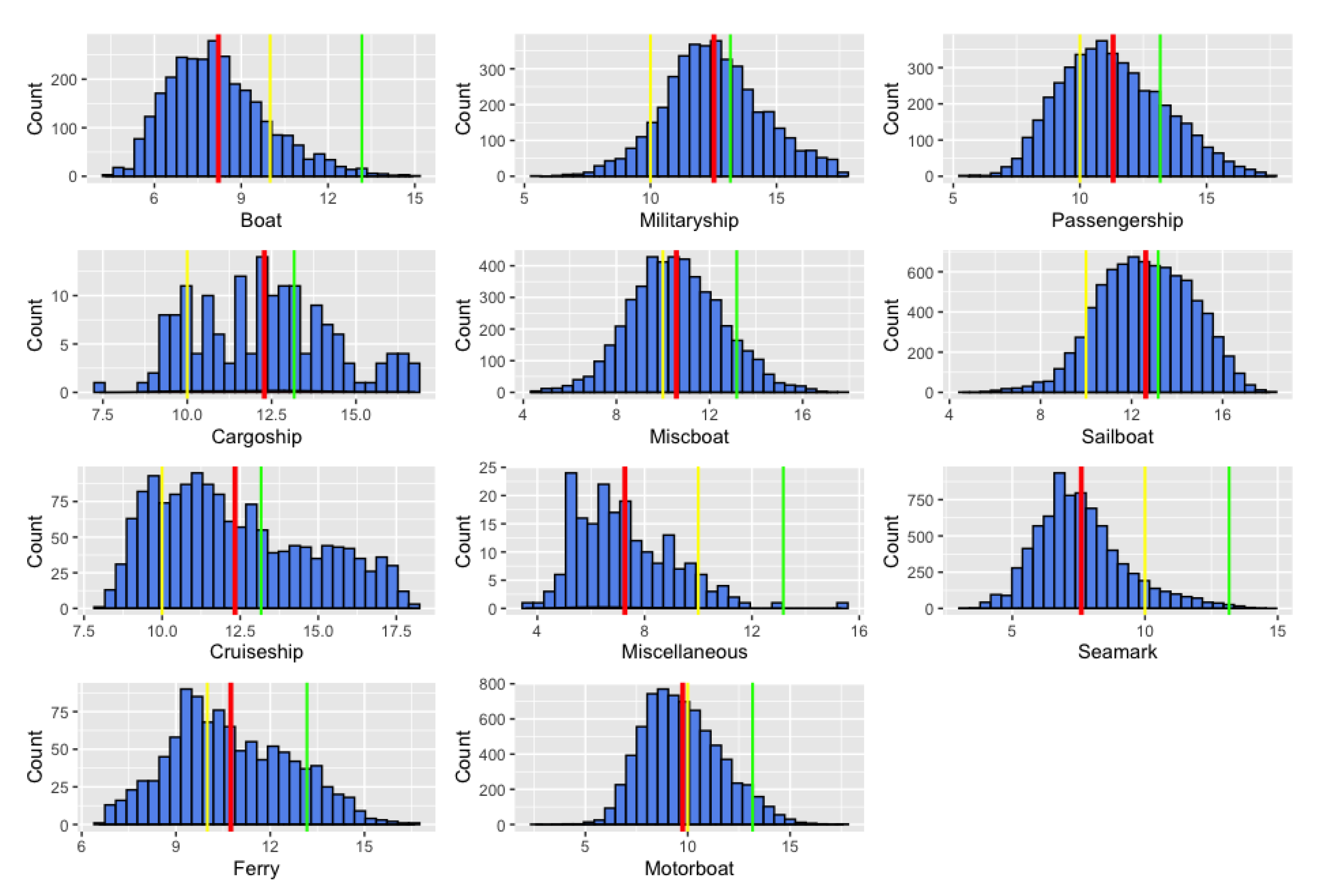 Remotesensing 13 00988 g007