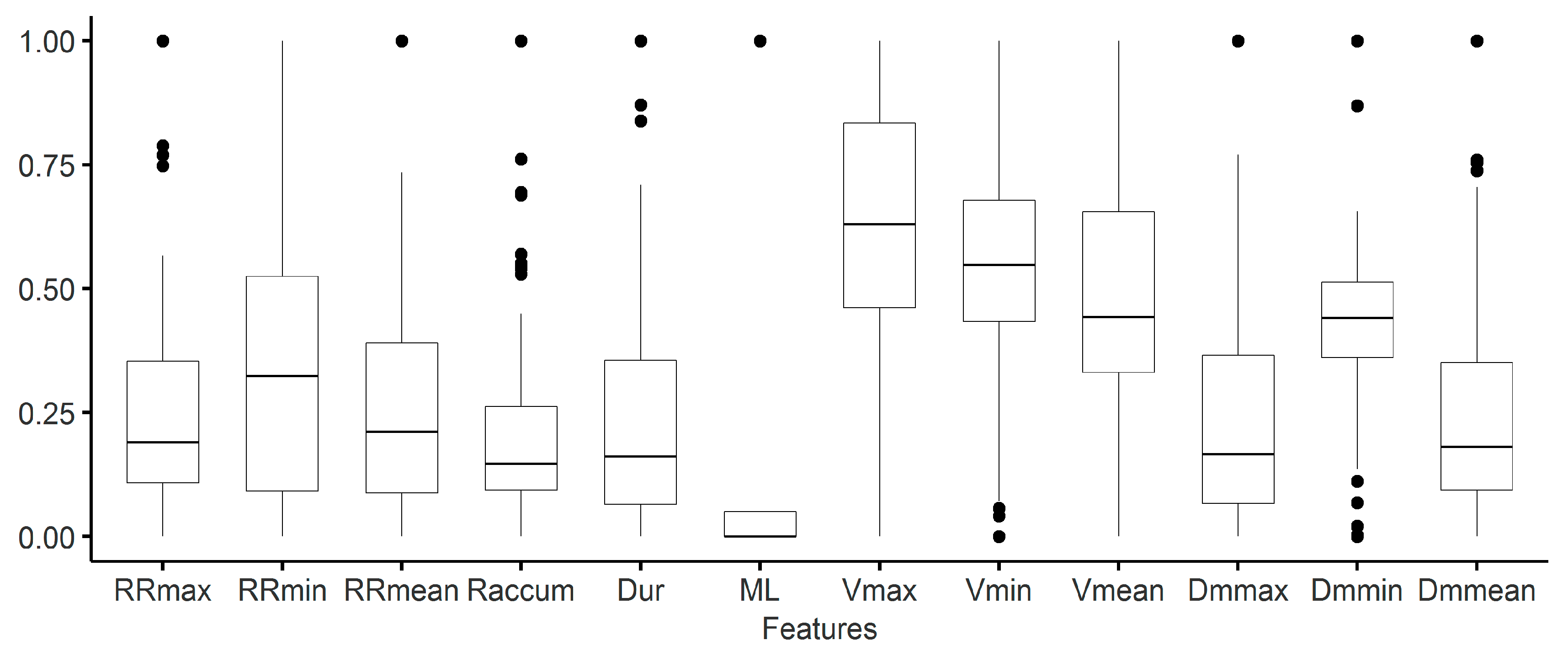 Remotesensing 13 00991 g007 Remotesensing 13 00991 g007