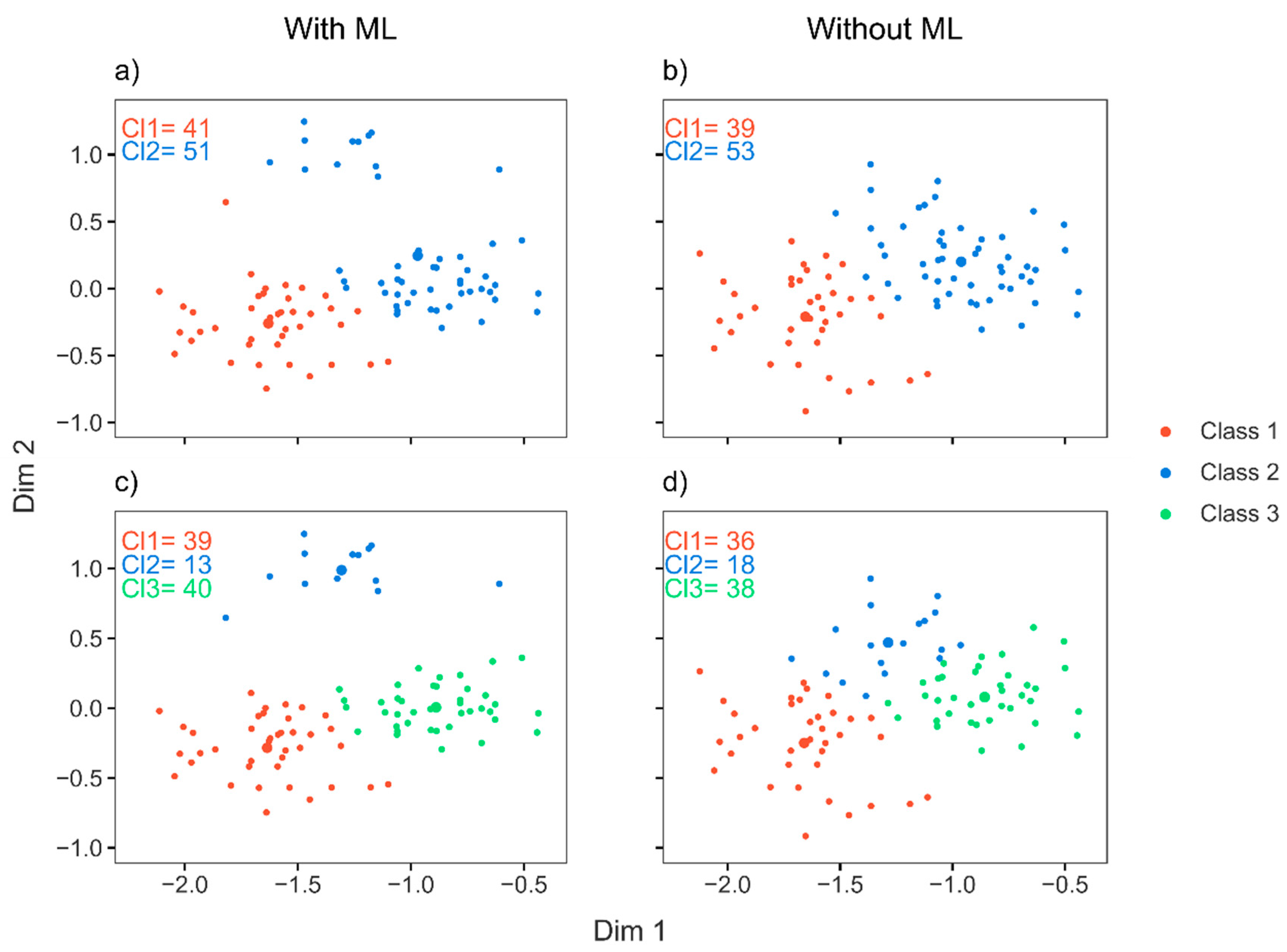 Remotesensing 13 00991 g008 Remotesensing 13 00991 g008