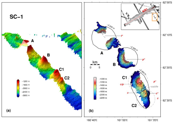 Geomorphological and Spatial Characteristics of Underwater Volcanoes in ...