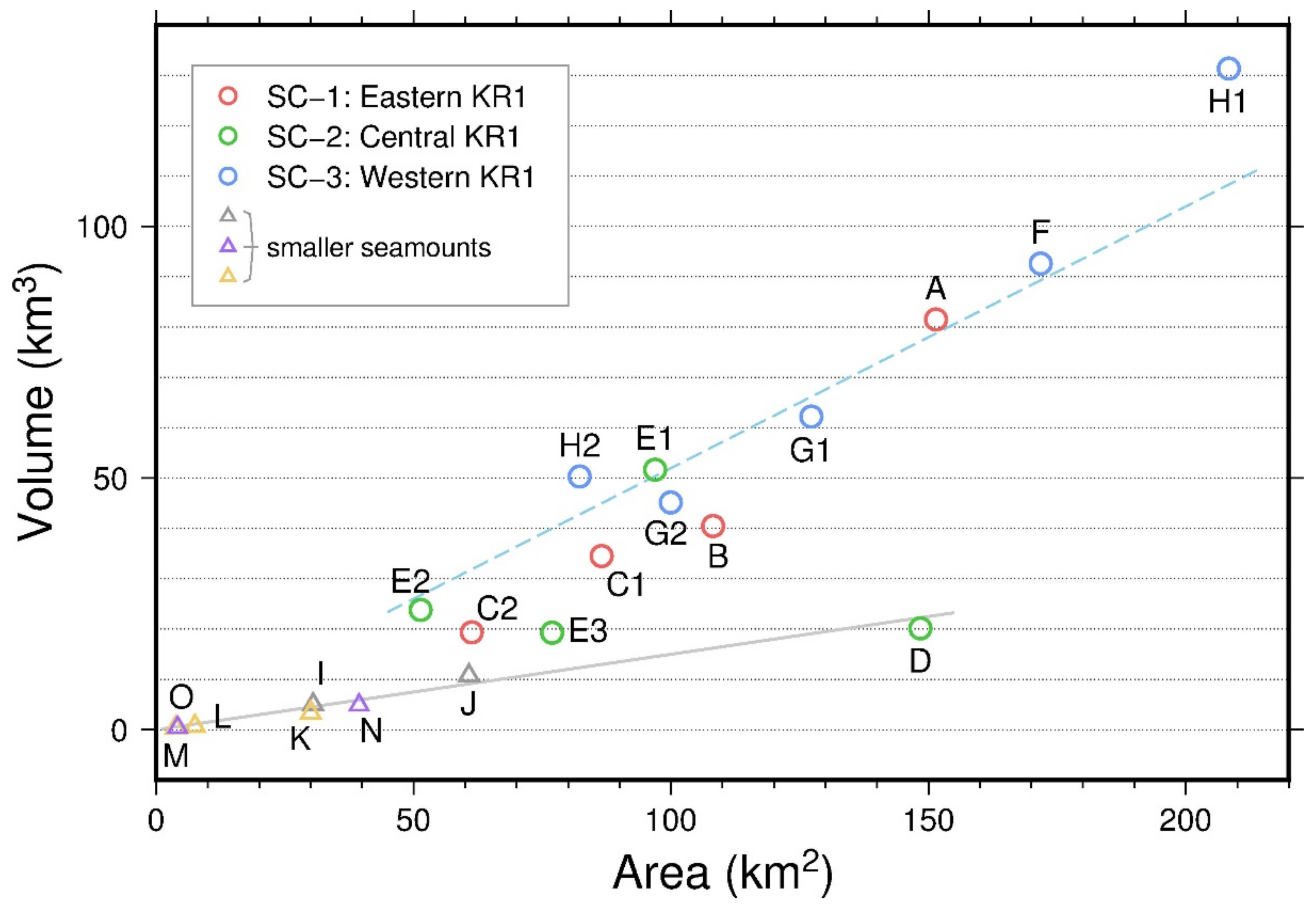 Remotesensing 13 00997 g007