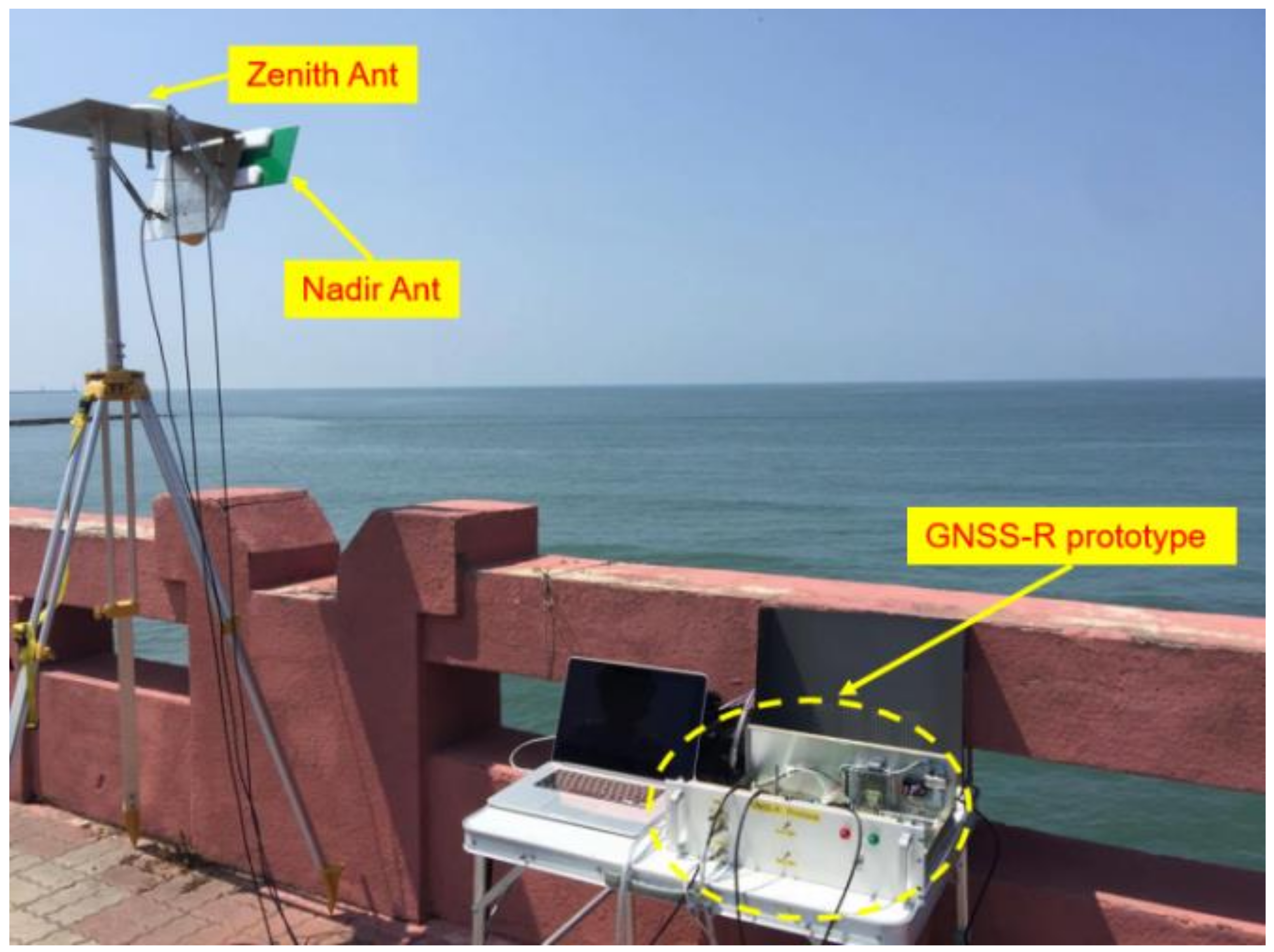 Remote Sensing Free Full Text From Gps Receiver To Gnss Reflectometry Payload Development For The Triton Satellite Mission Html Remote Sensing Free Full Text From Gps Receiver To Gnss Reflectometry Payload Development For The Triton Satellite Mission Html
