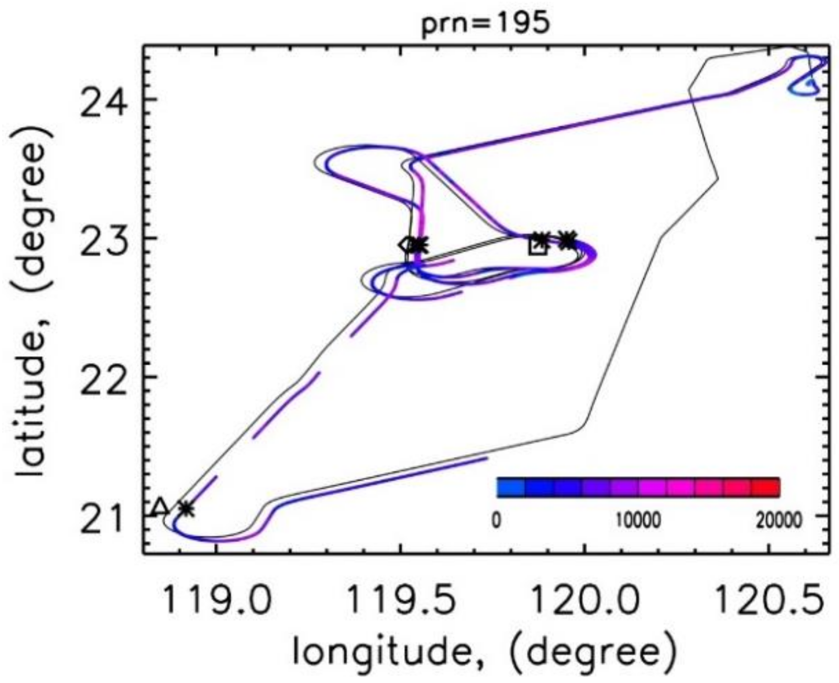 Remotesensing 13 00999 g014