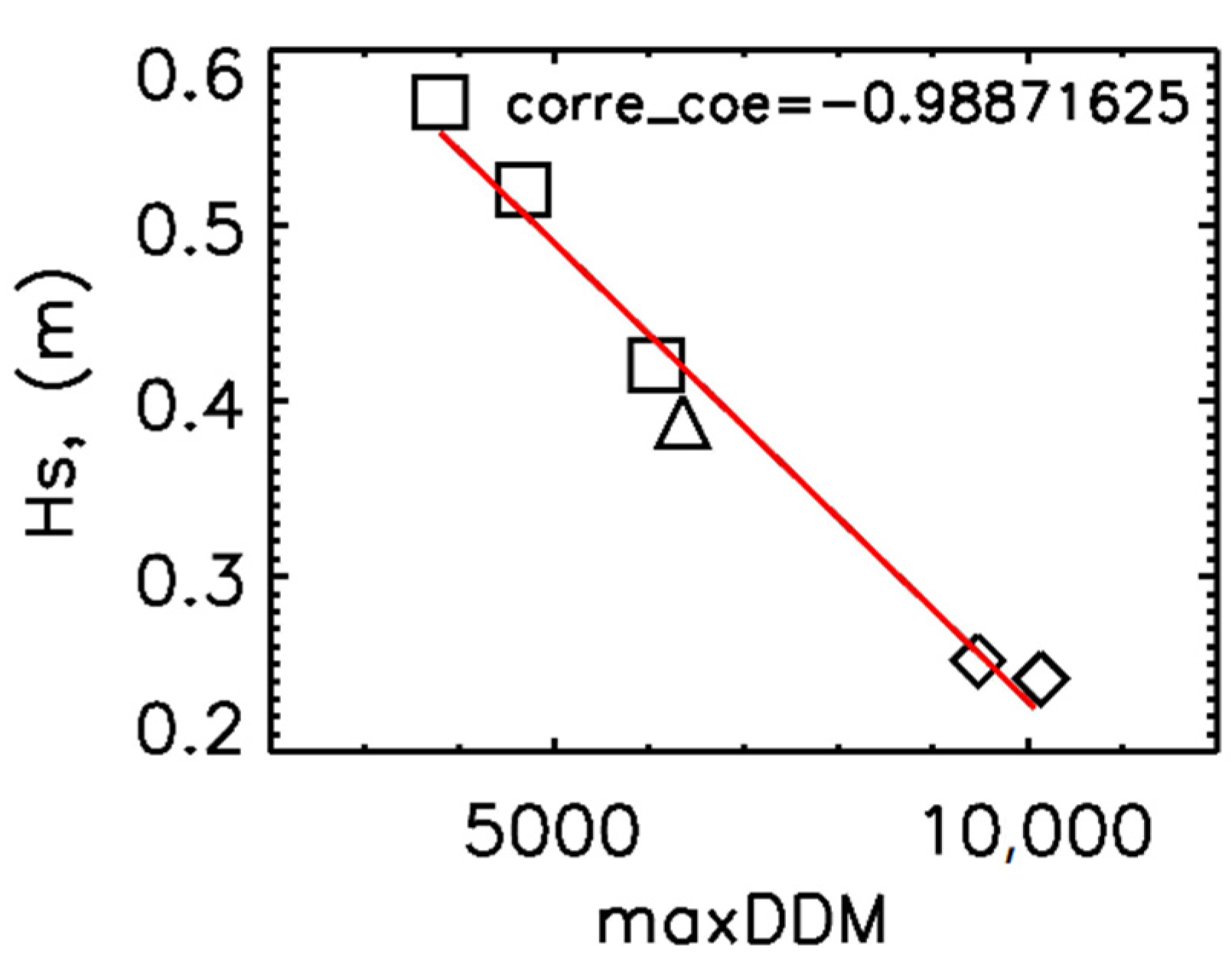 Remotesensing 13 00999 g015