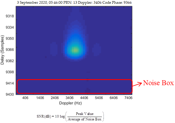 Remotesensing 13 00999 g016