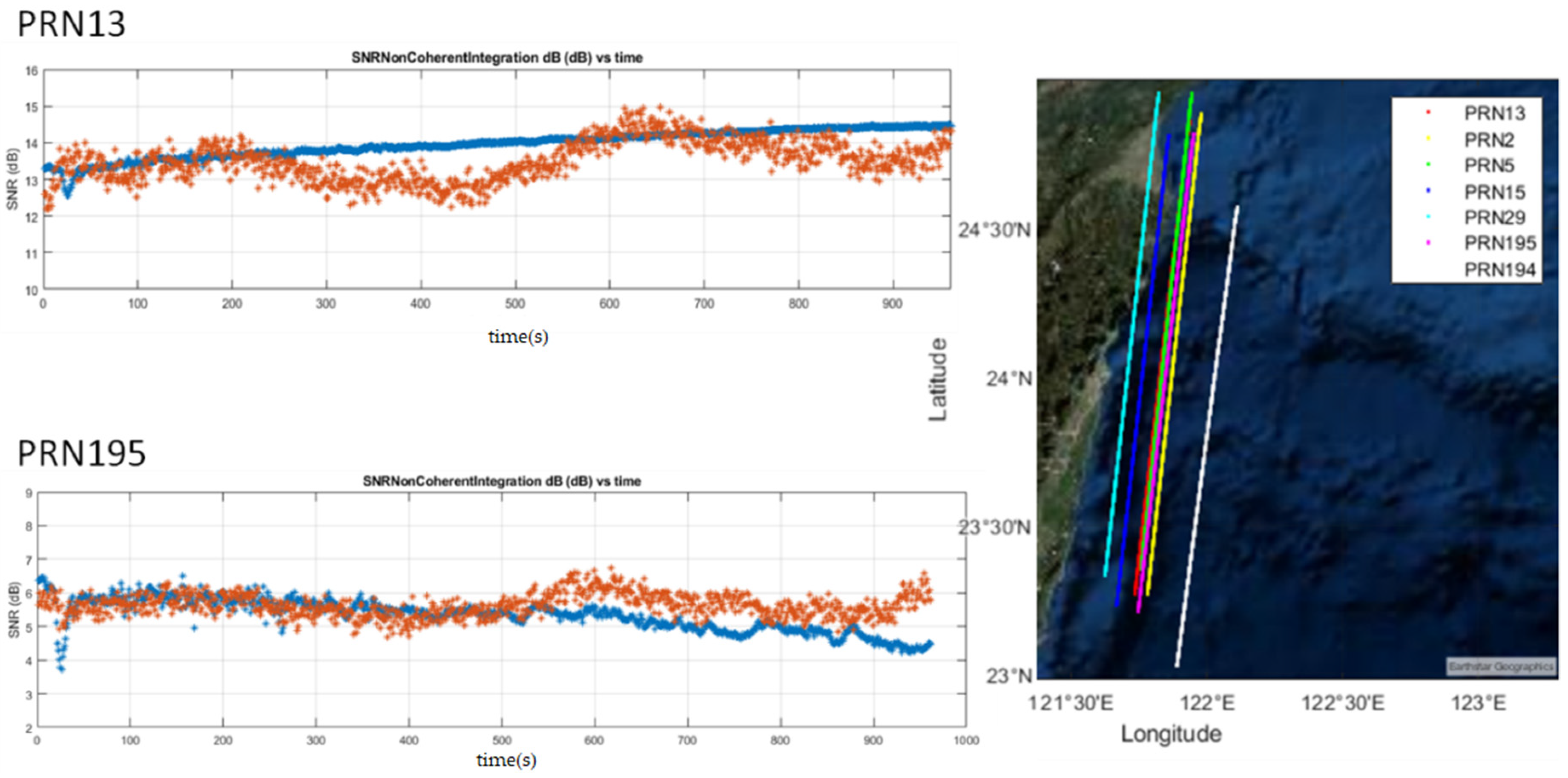 Remotesensing 13 00999 g018
