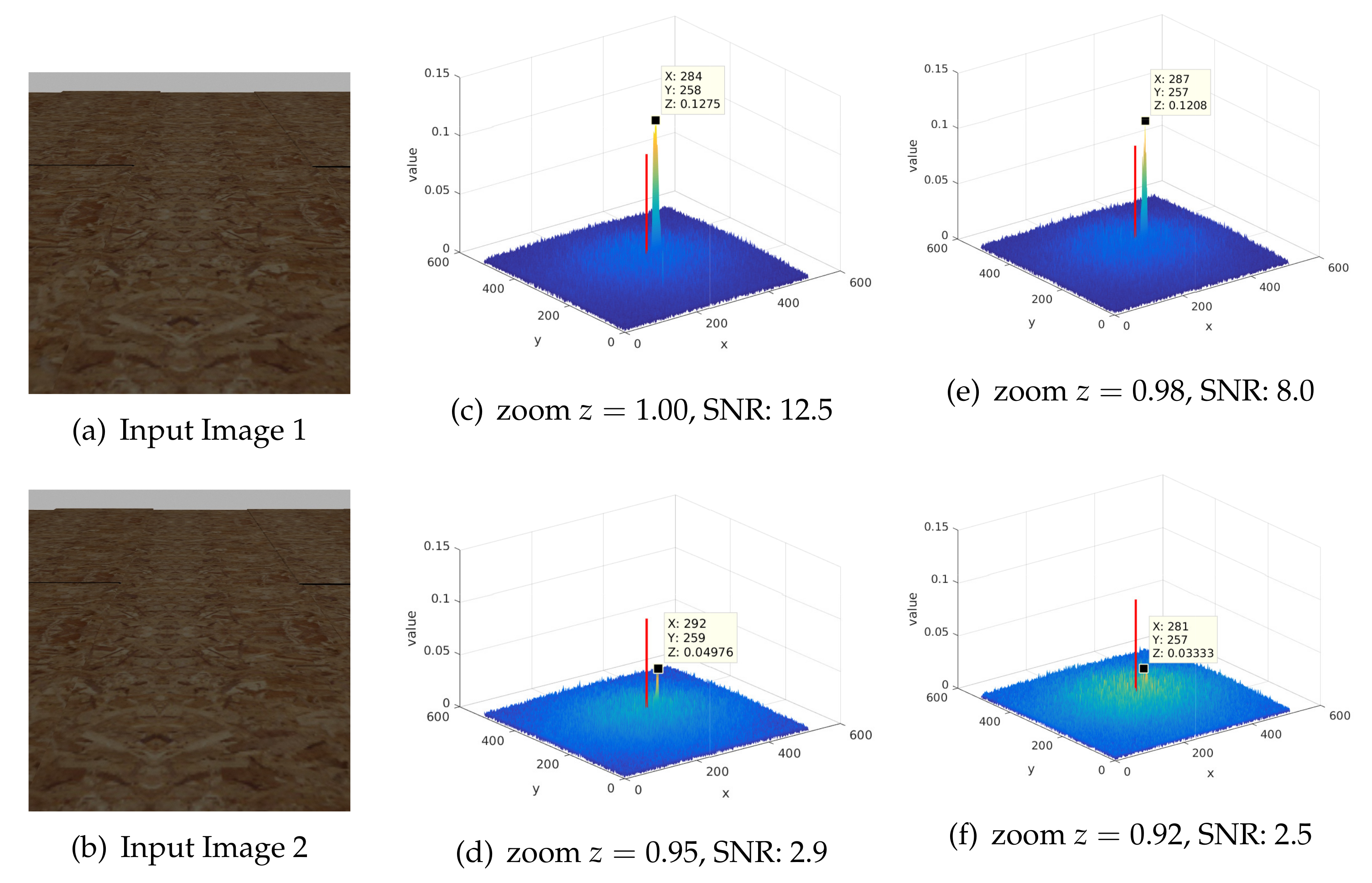 Remotesensing 13 01000 g005