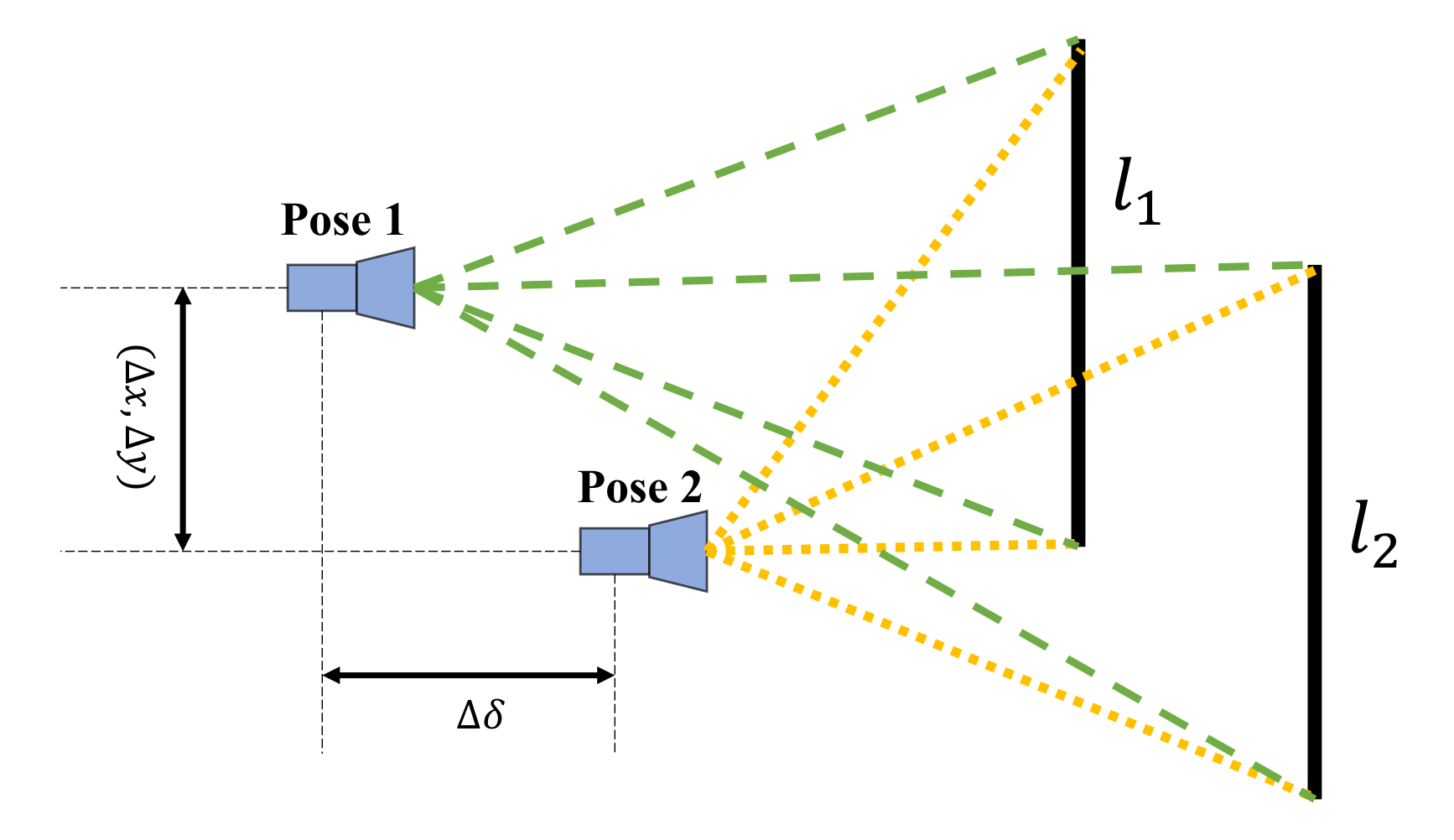 Remotesensing 13 01000 g007