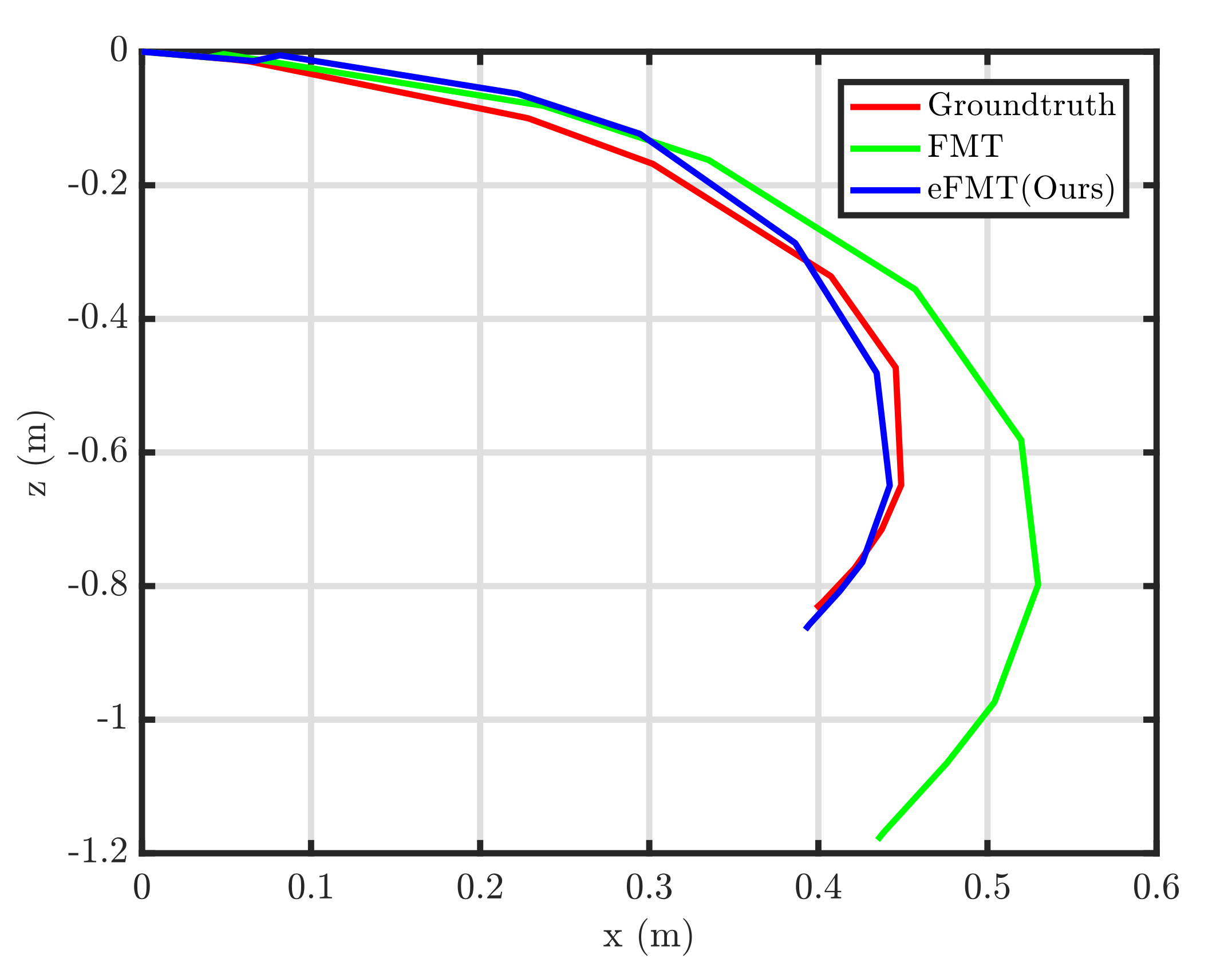 Remotesensing 13 01000 g010