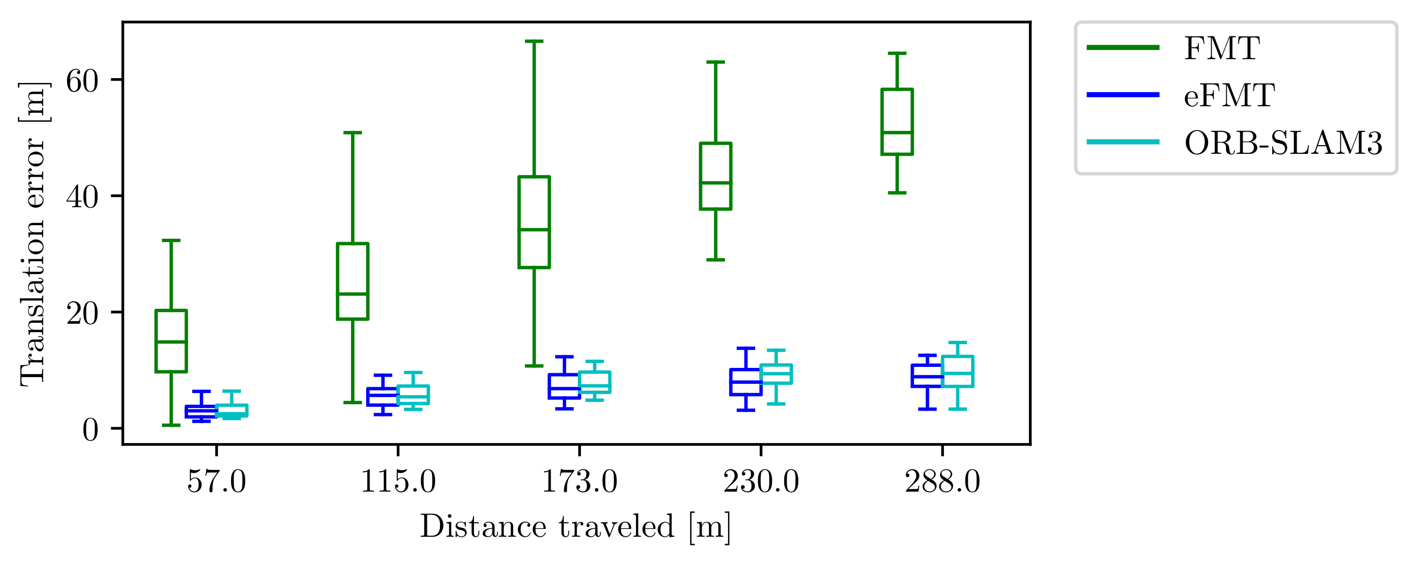 Remotesensing 13 01000 g014