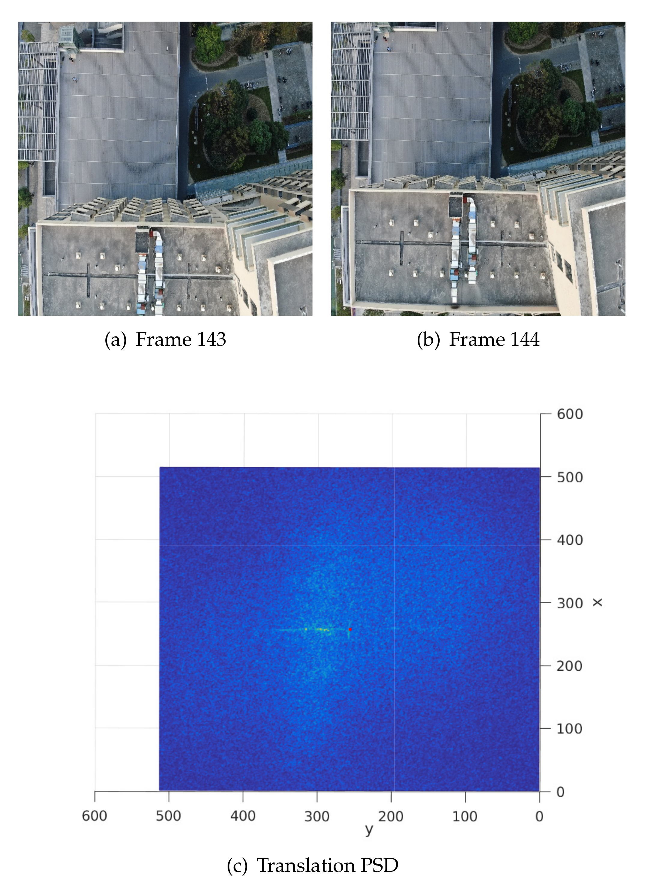 Remotesensing 13 01000 g015