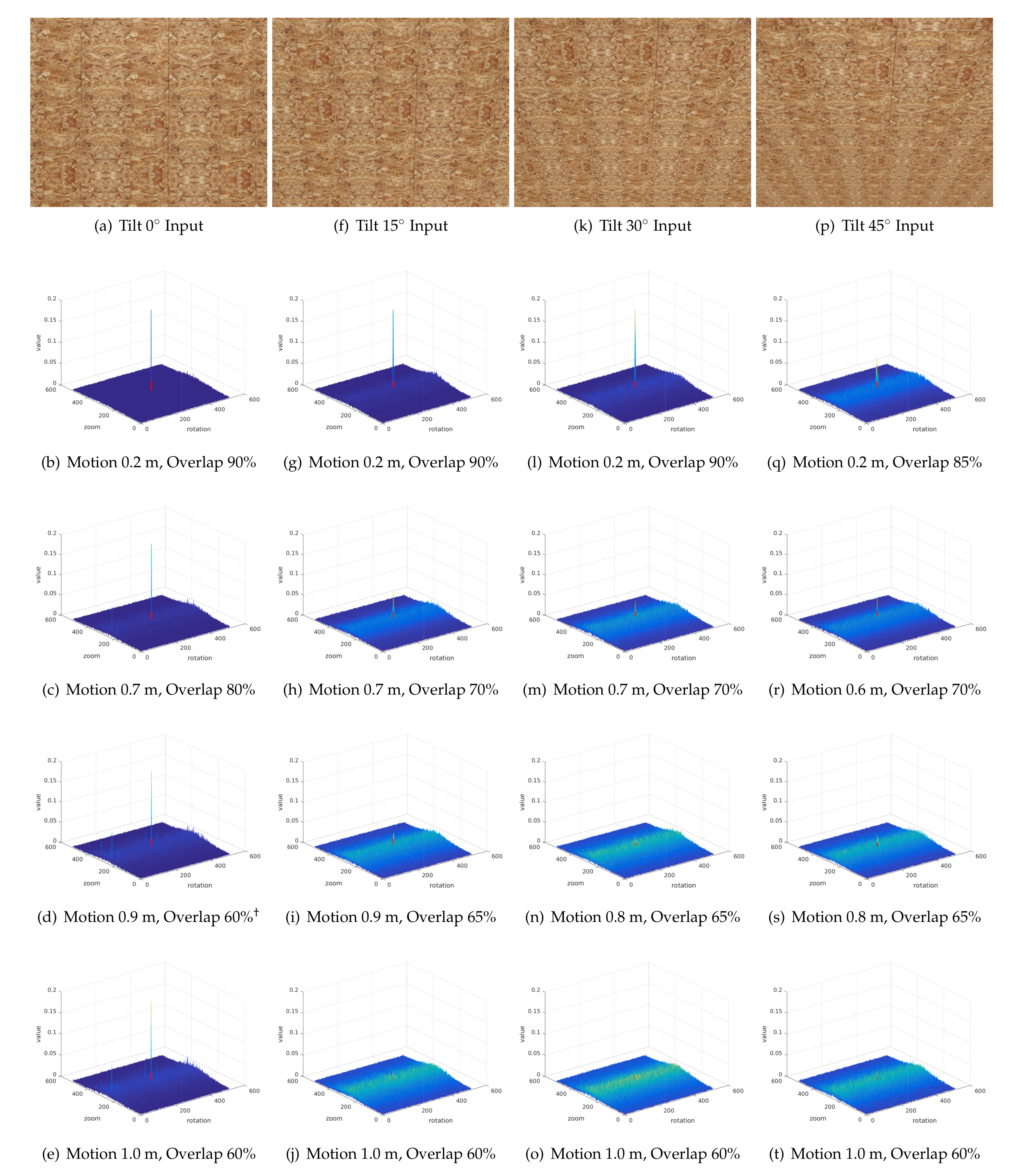 Remotesensing 13 01000 g017