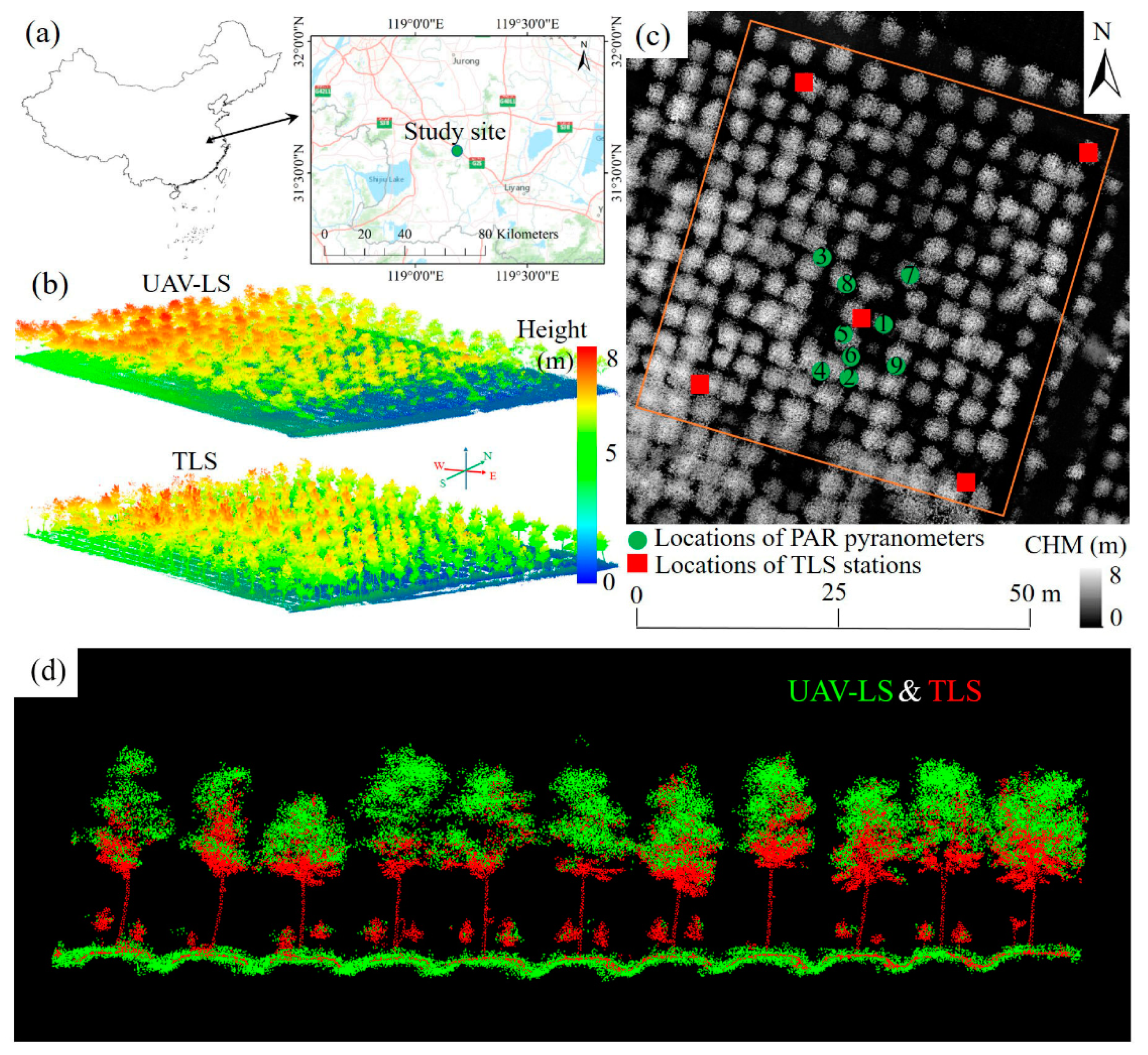 Remotesensing 13 01002 g001 Remotesensing 13 01002 g001