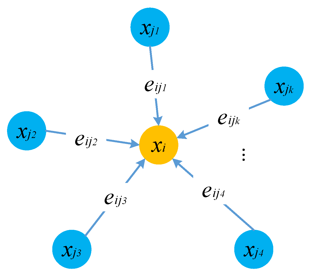 Remotesensing 13 01003 g001 Remotesensing 13 01003 g001
