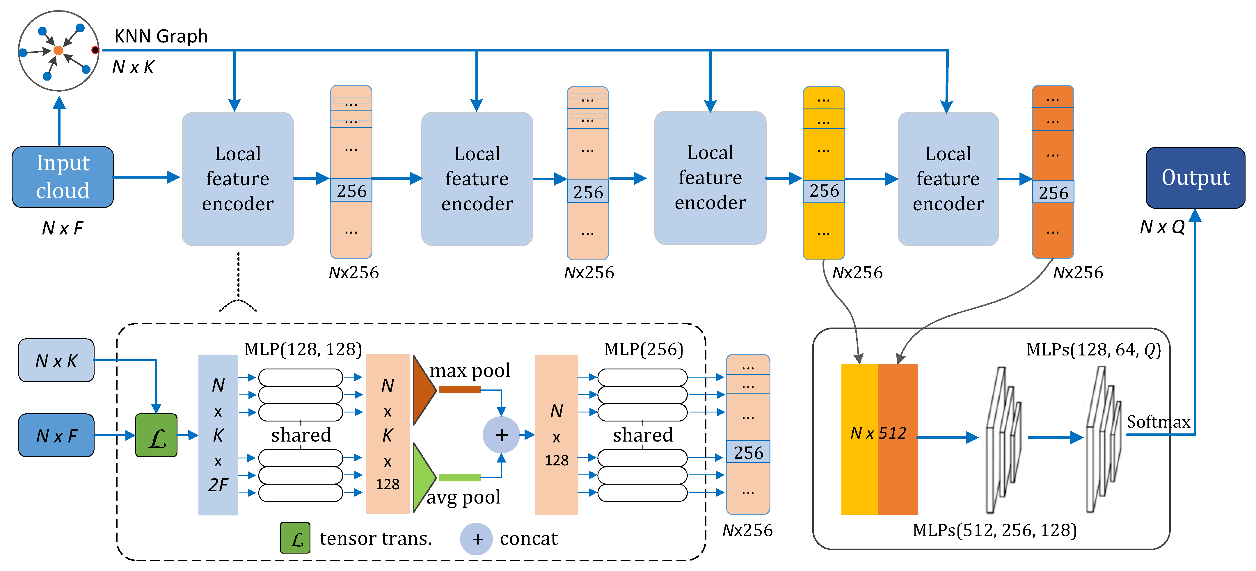Remotesensing 13 01003 g002 Remotesensing 13 01003 g002