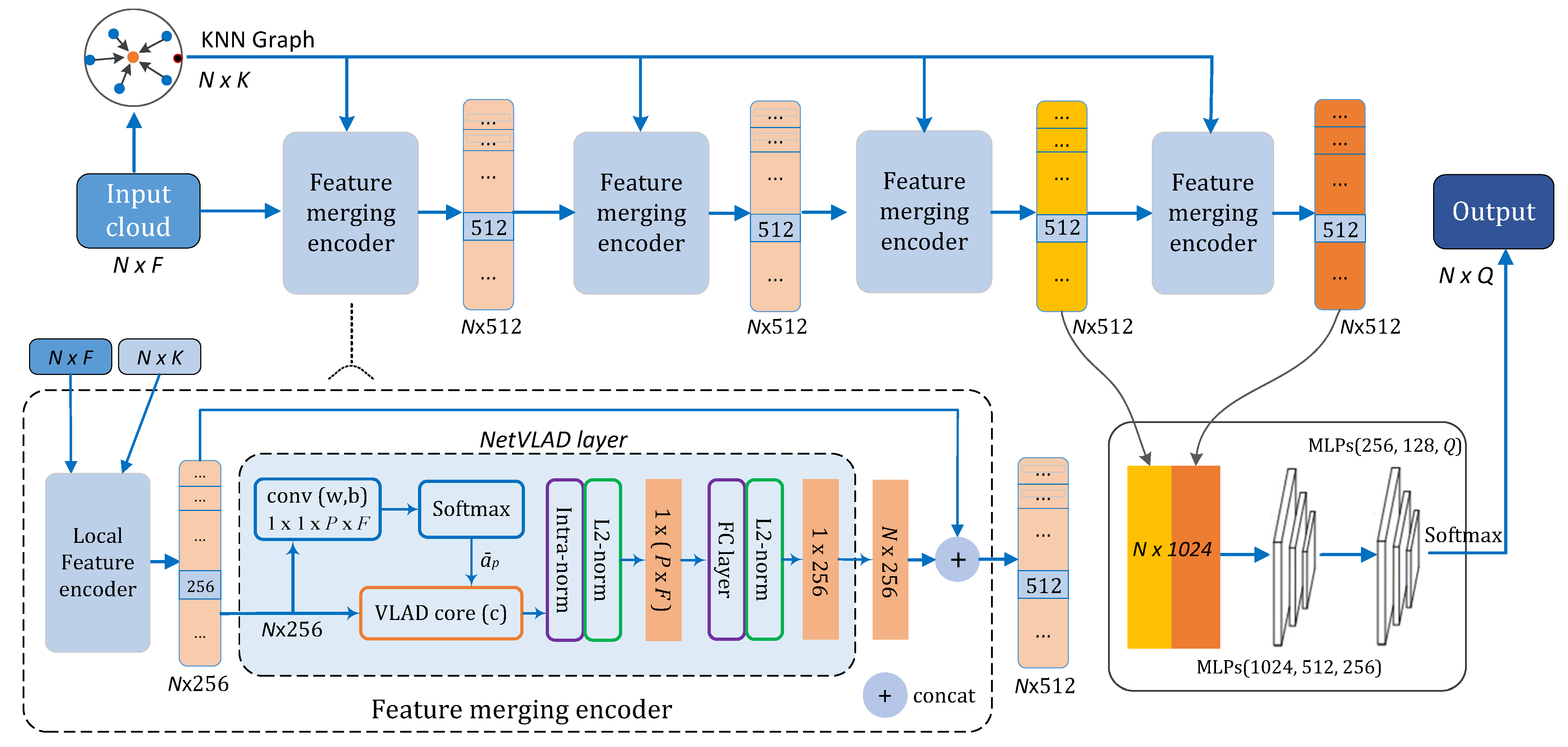 Remotesensing 13 01003 g003 Remotesensing 13 01003 g003
