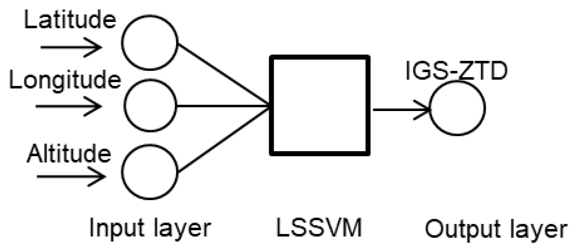 Remotesensing 13 01004 g001 Remotesensing 13 01004 g001