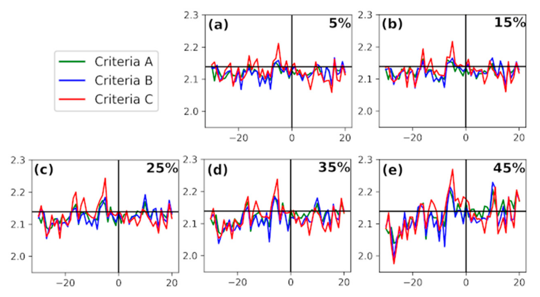 Remotesensing 13 01006 g006 Remotesensing 13 01006 g006