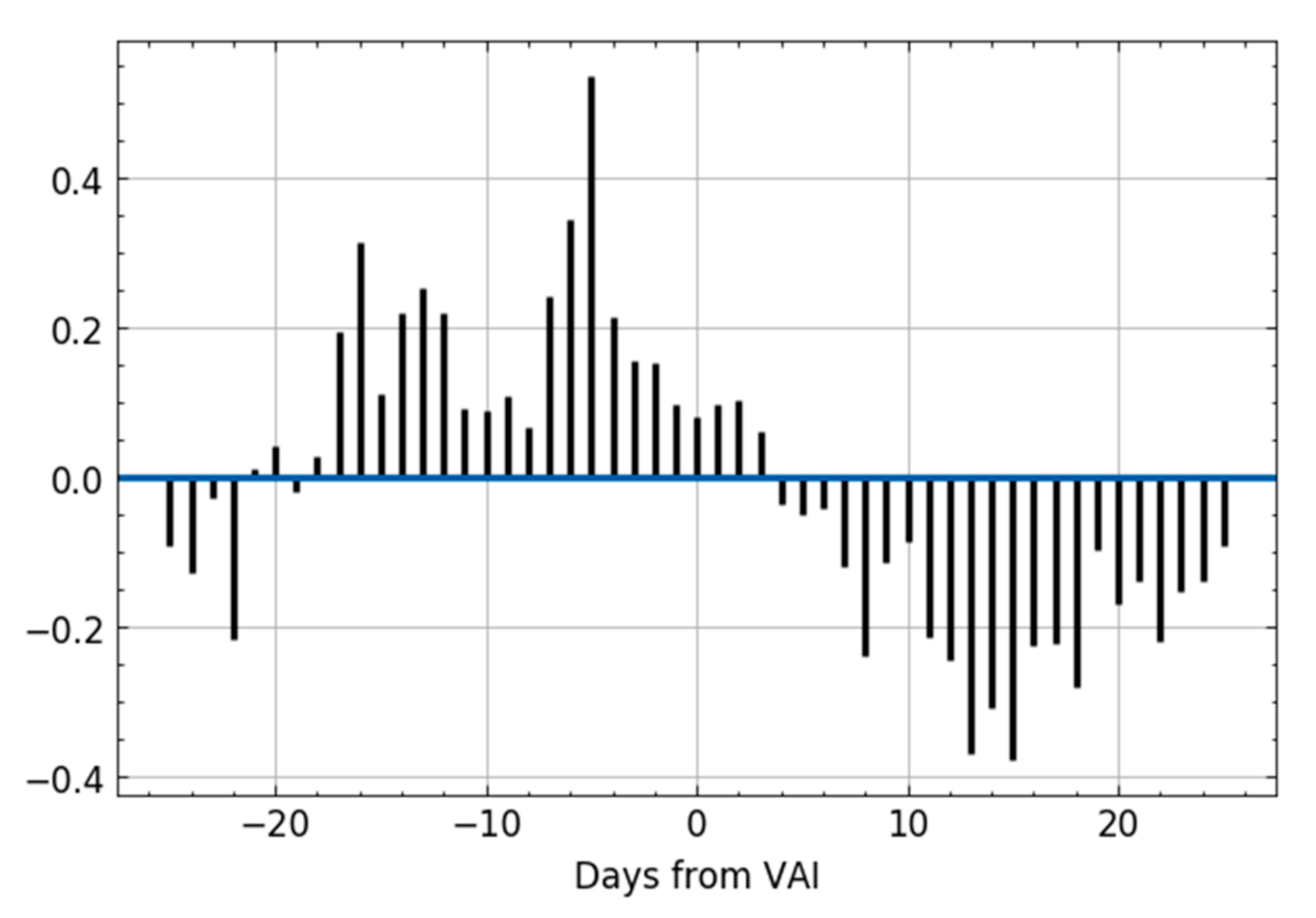 Remotesensing 13 01006 g014 Remotesensing 13 01006 g014