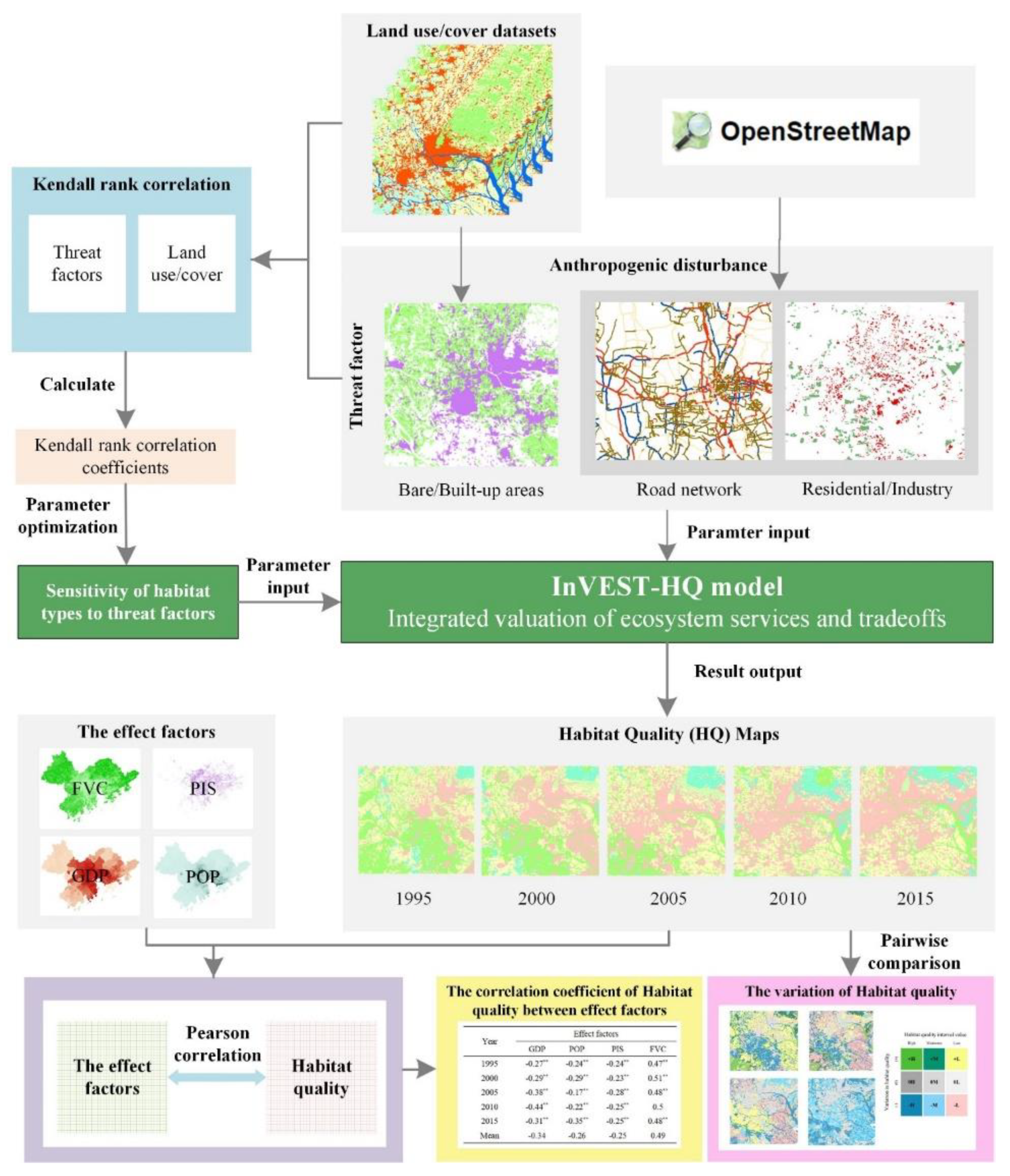 Remotesensing 13 01008 g004 Remotesensing 13 01008 g004